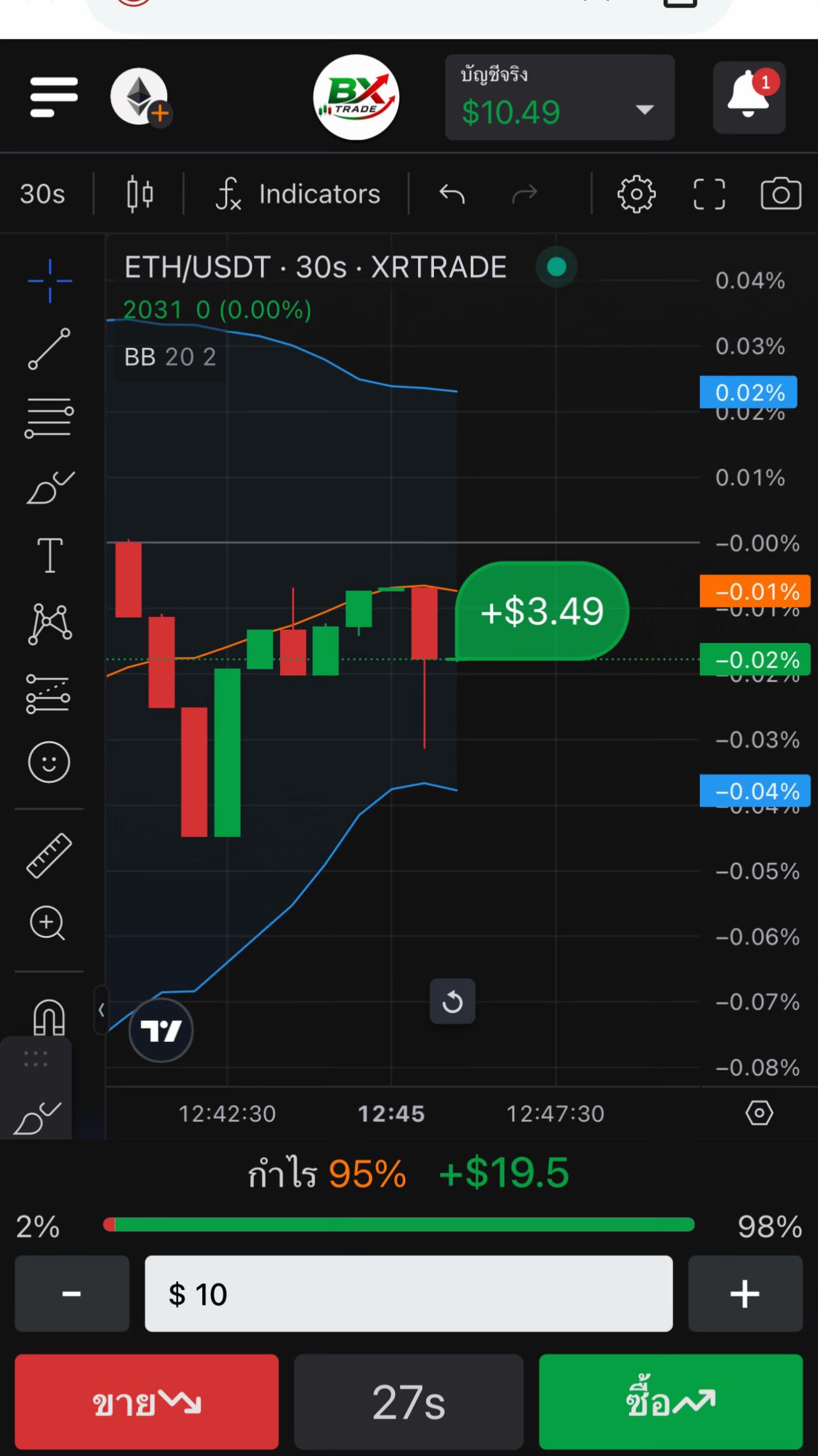 @🔥YEEJ💸LIKE📈TRADE📊📉💸🤩🔥