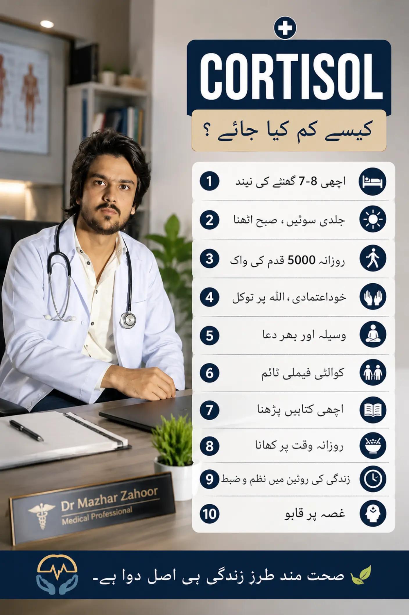 @Dr Mazhar Zahoor