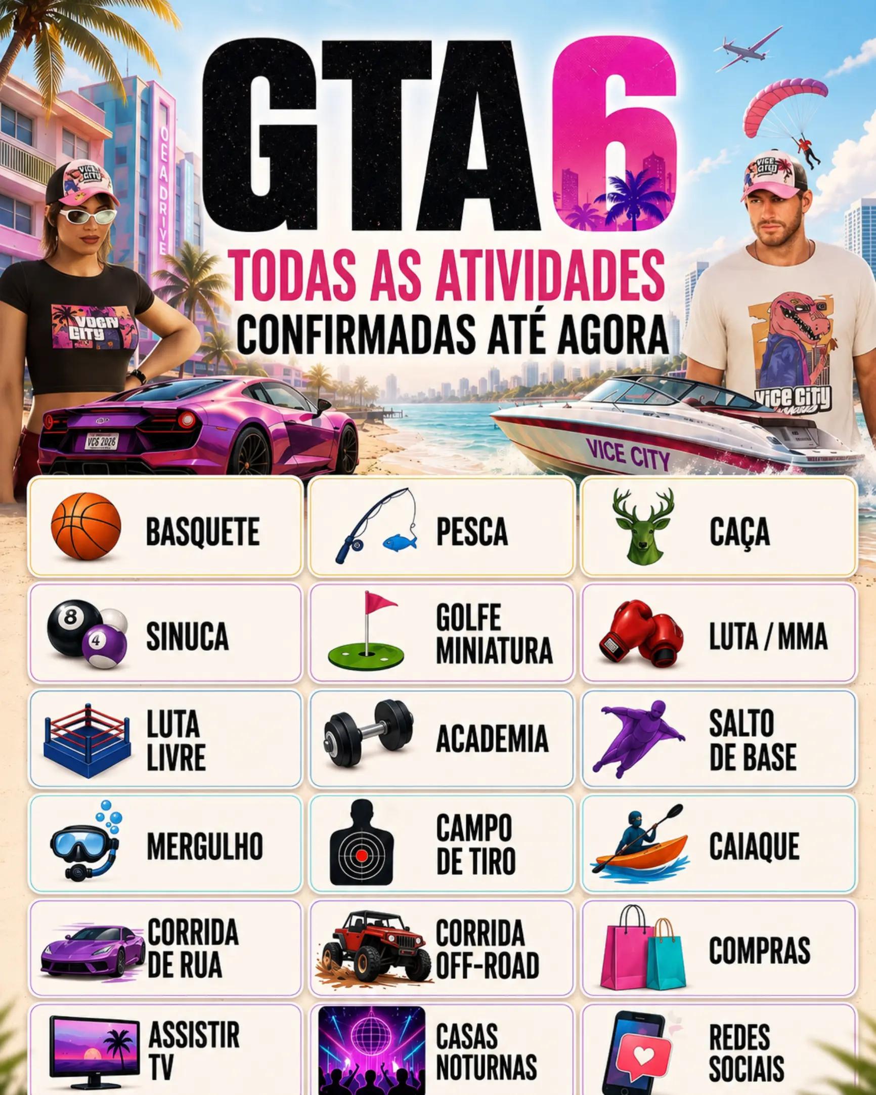 @Gta6 | News Brasil