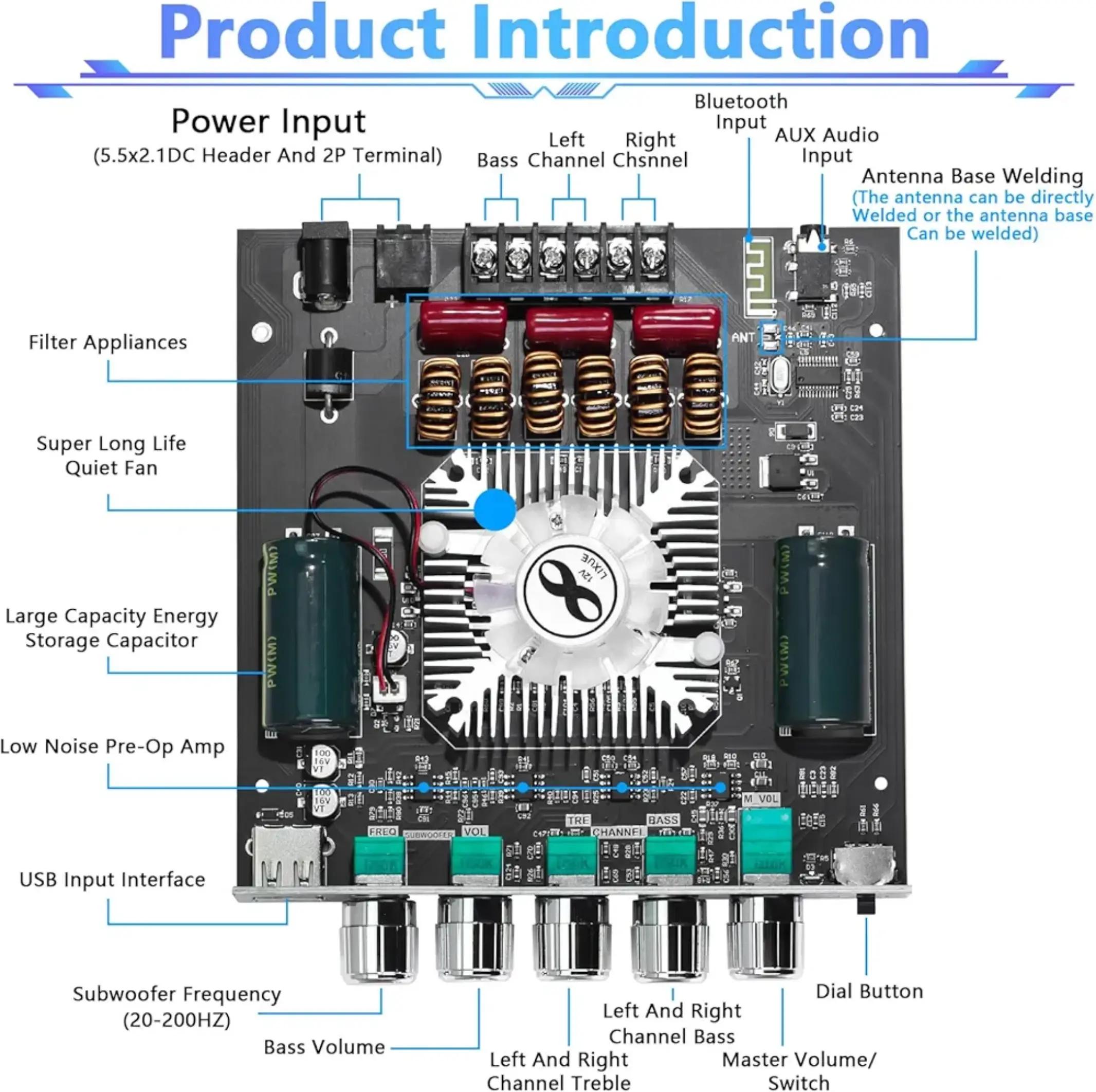 @Swoyambhu Gadgets hub