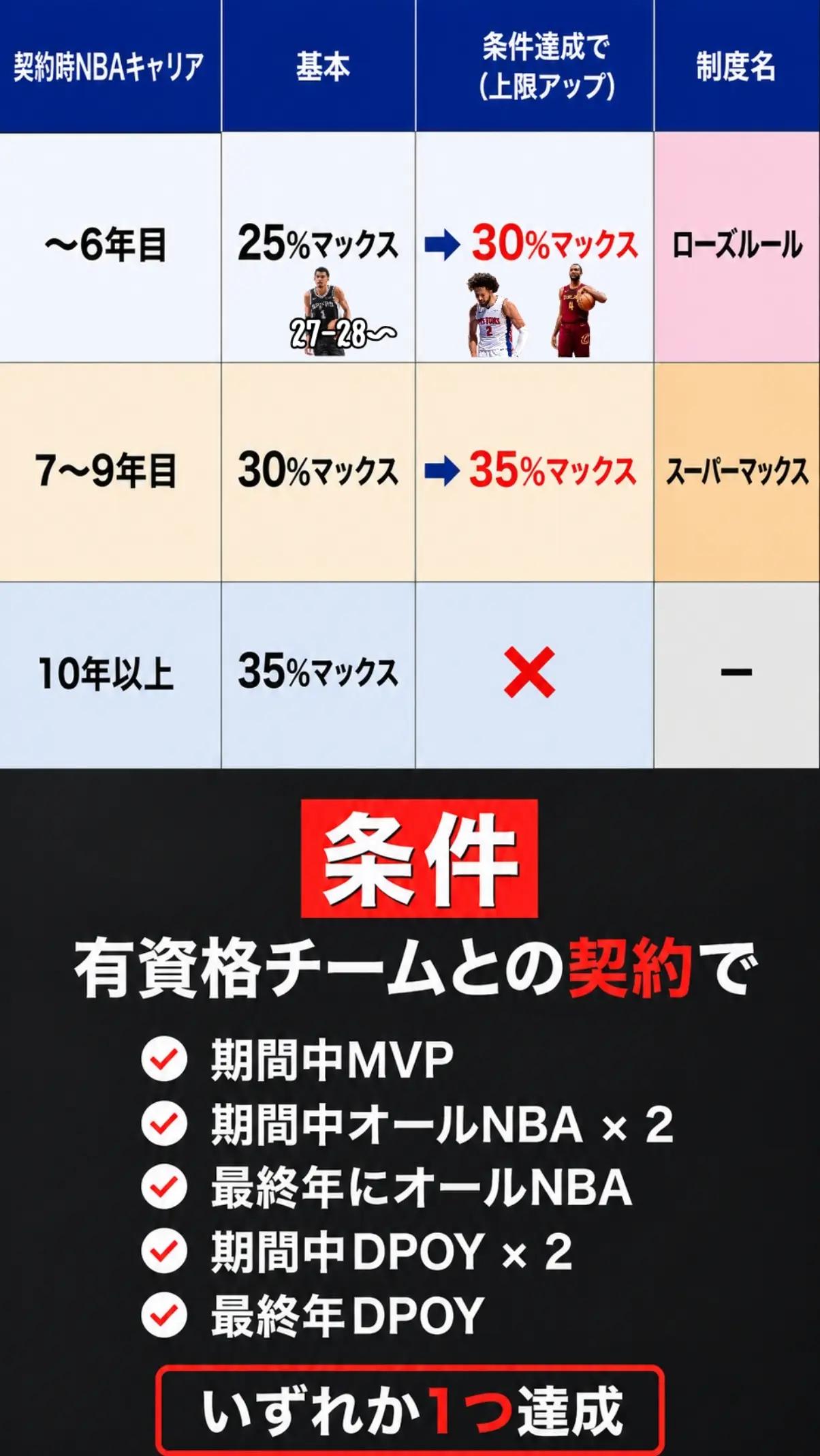 @Inzen