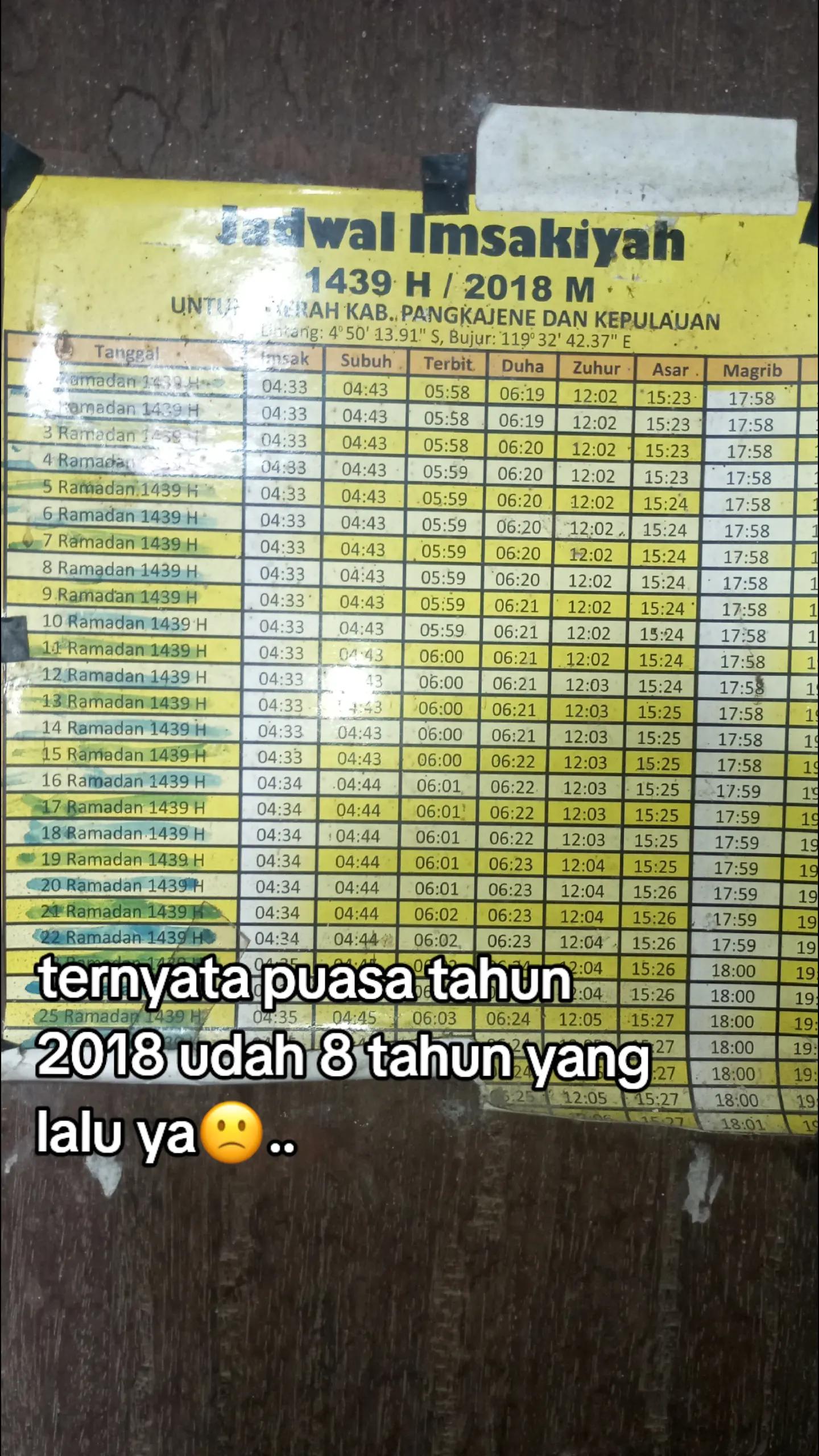@Fahri hahahaha😝🤙