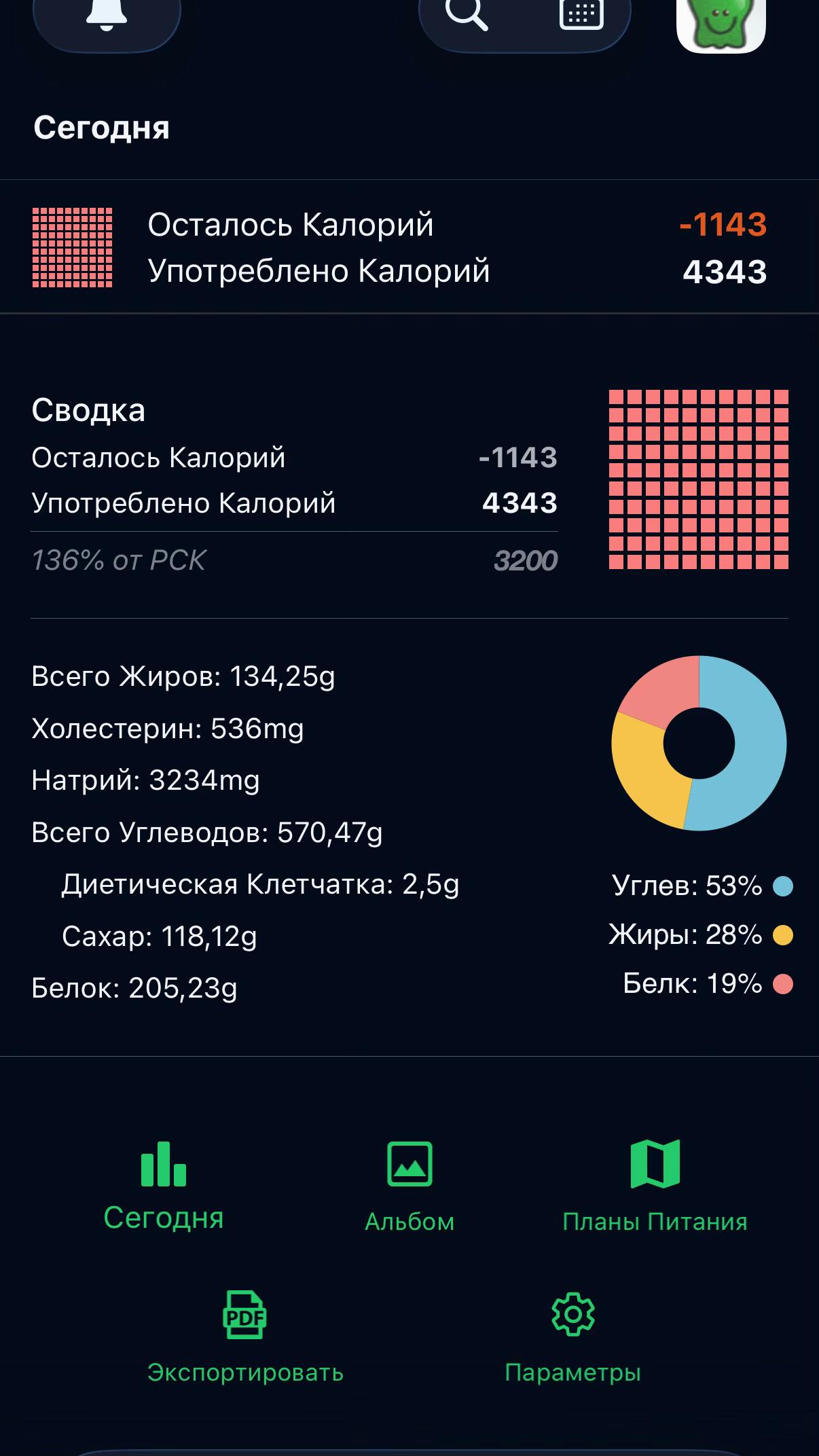 @n1kbond🎭