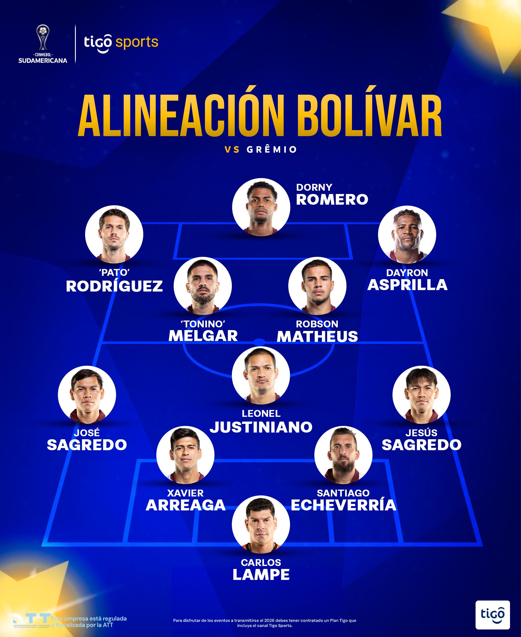 @Tigo Sports Bolivia 🇧🇴