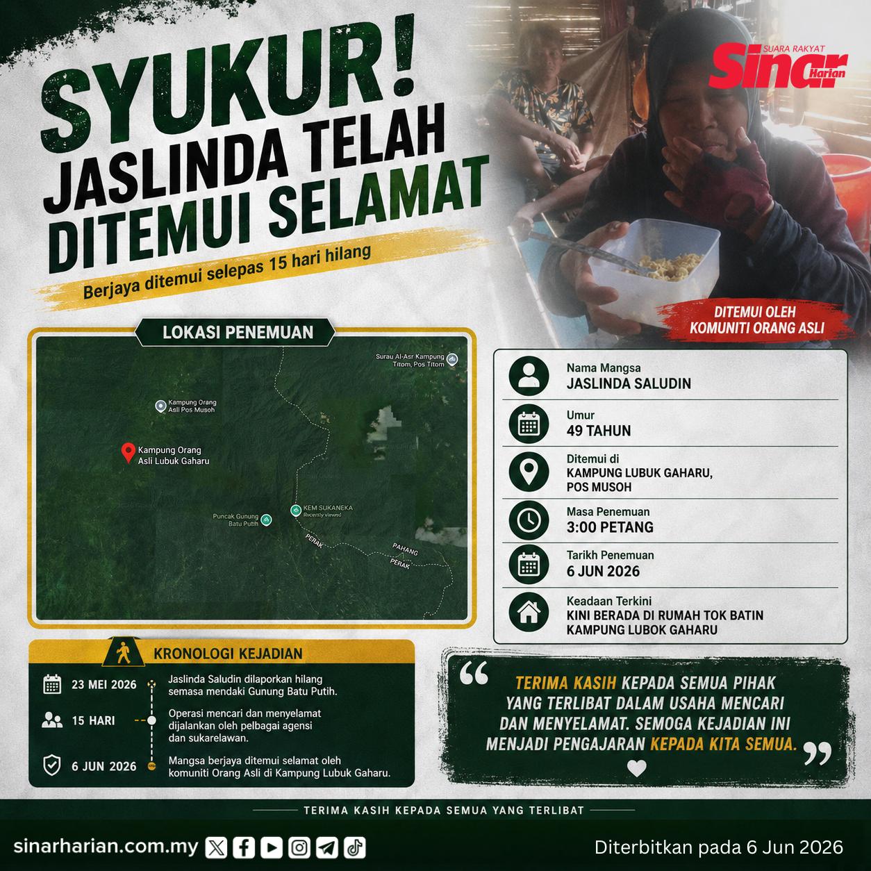 @Sinar Harian
