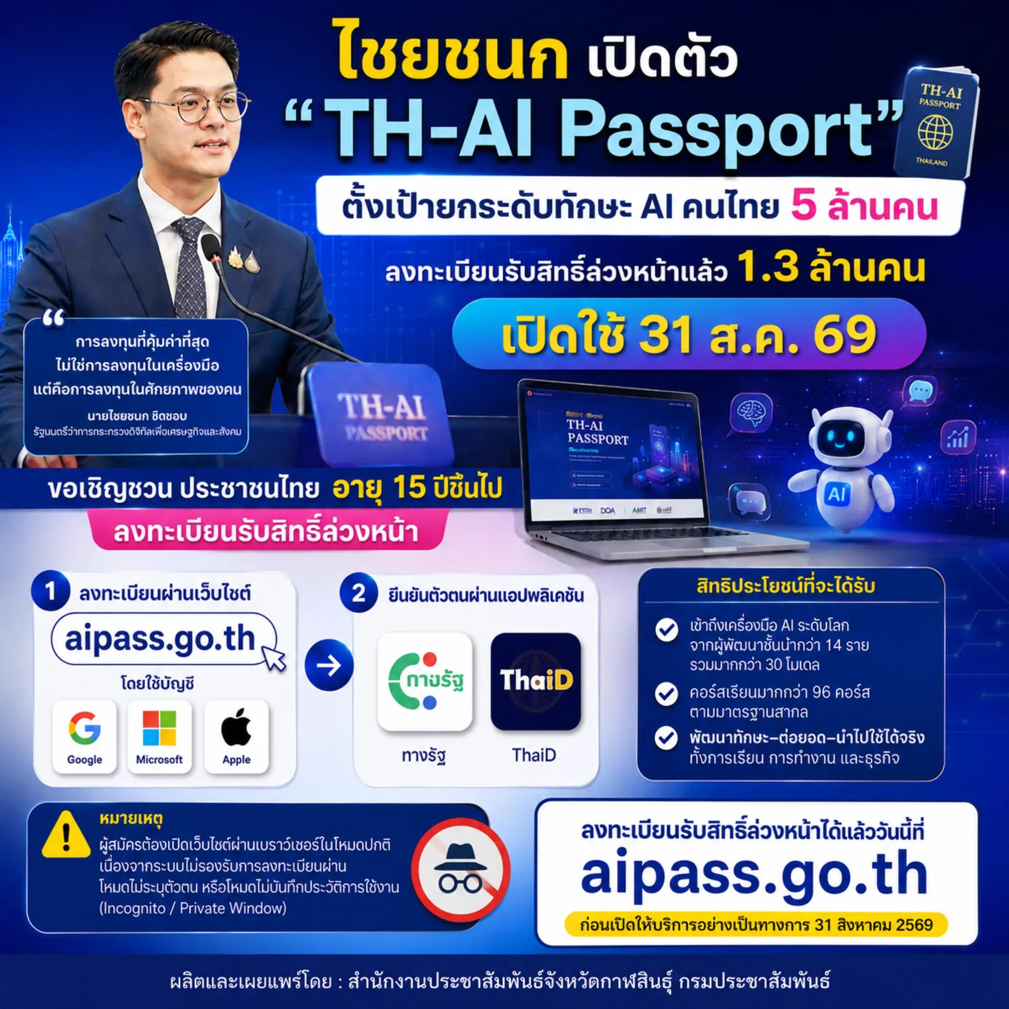 @ประชาสัมพันธ์จังหวัดกาฬสินธุ์