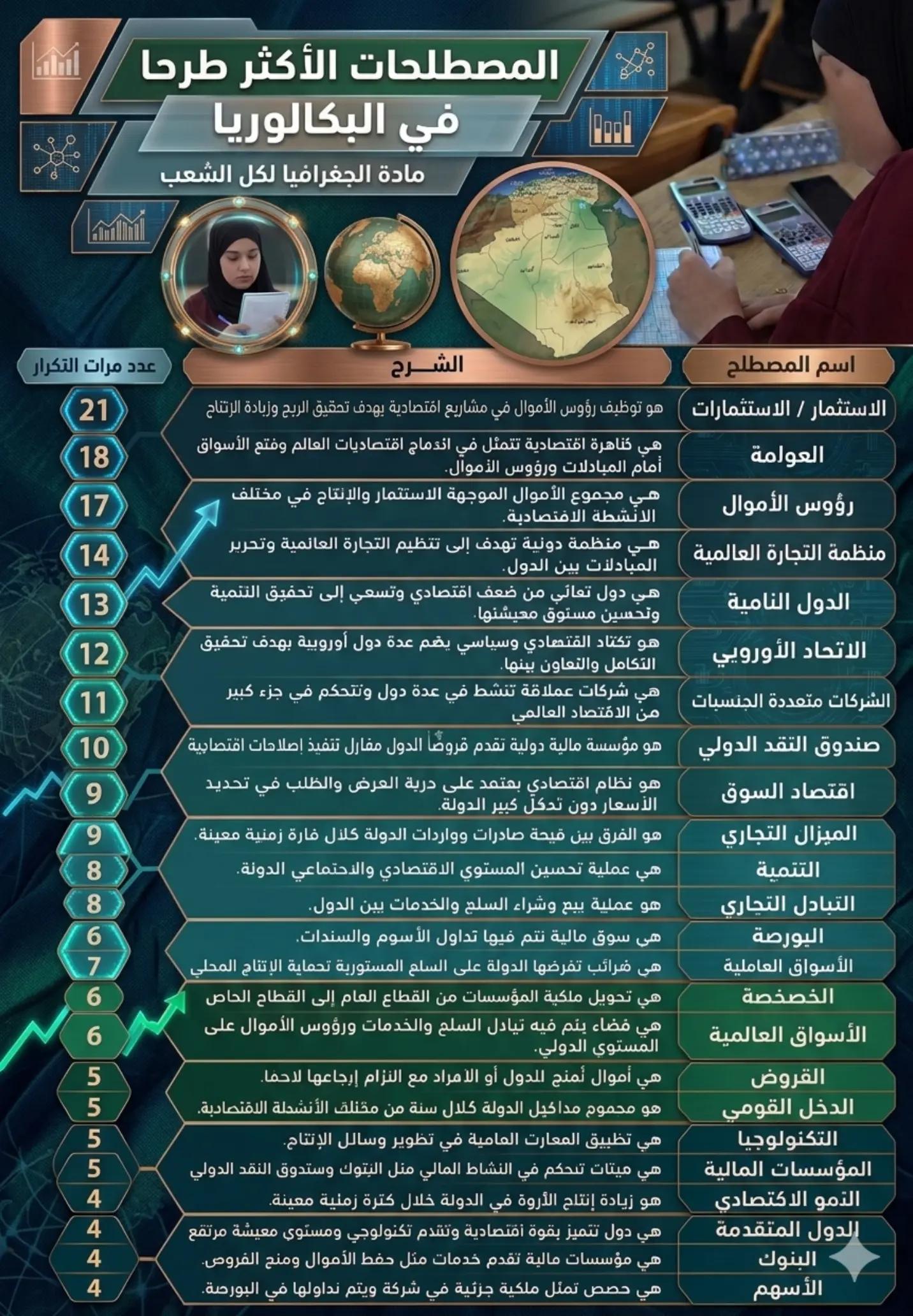@bac.jana2027📚🤲🏻