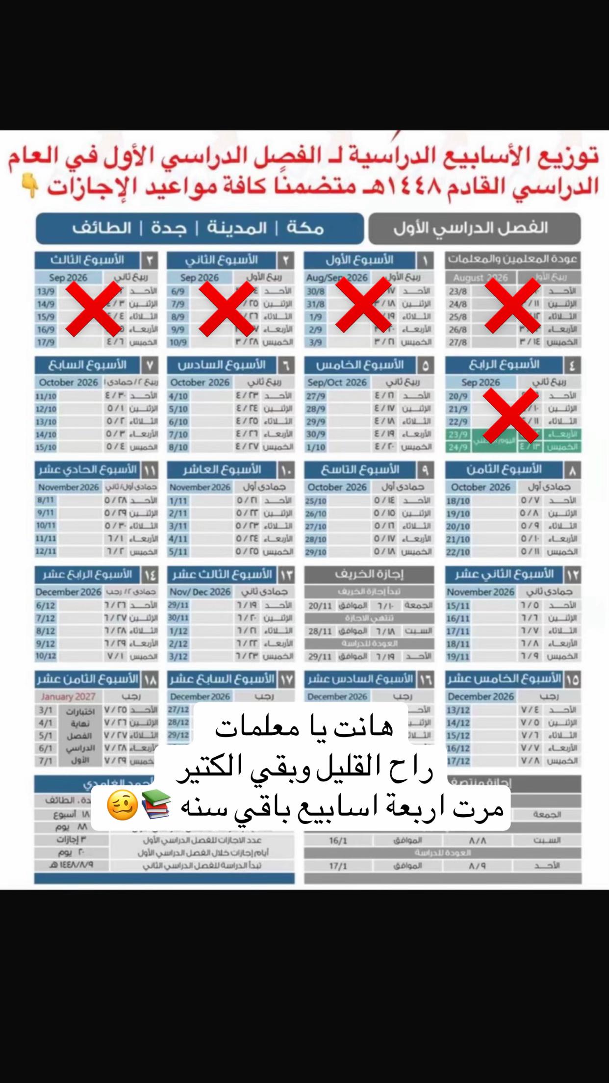 @ghadah12190