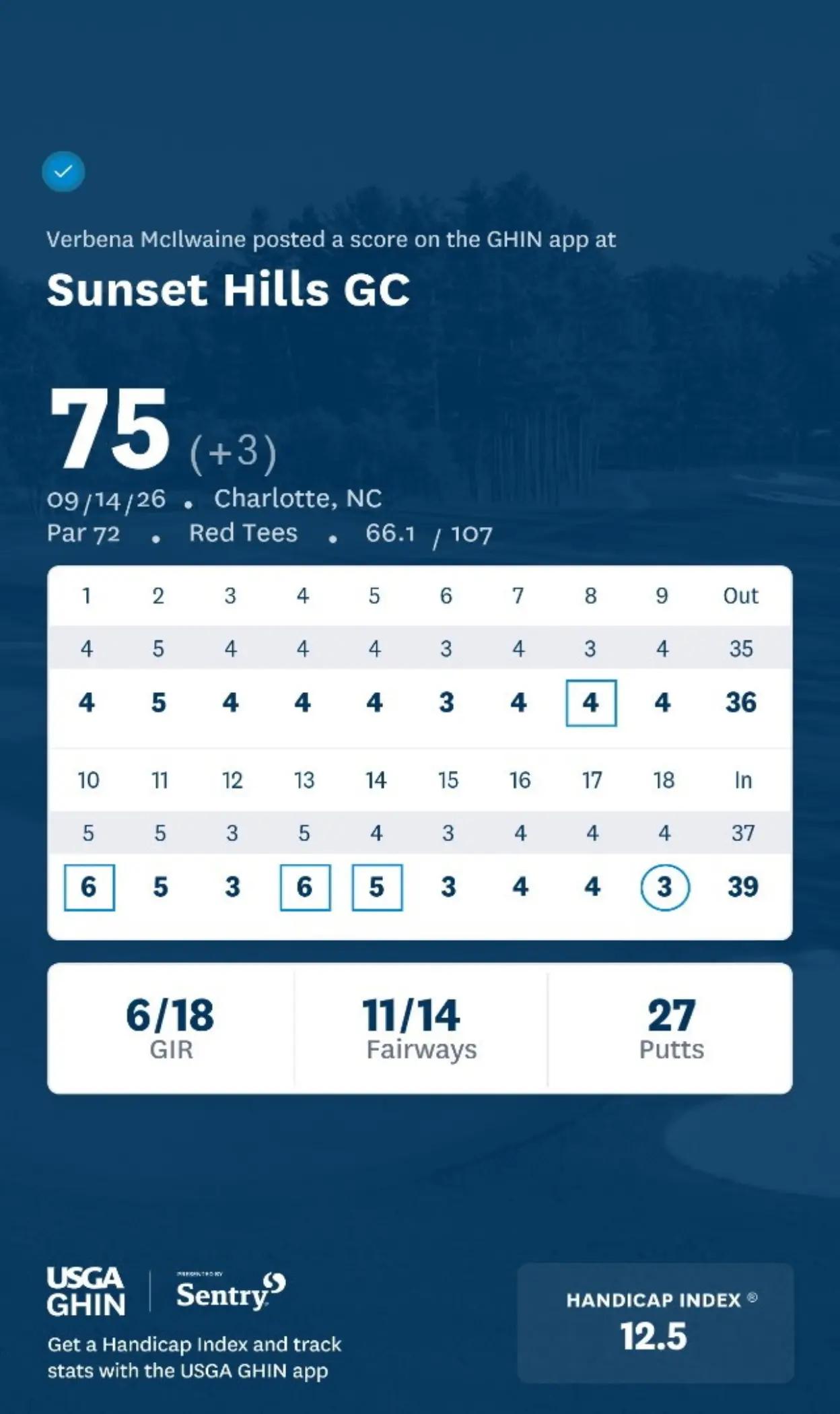 @Butterfly Golfer