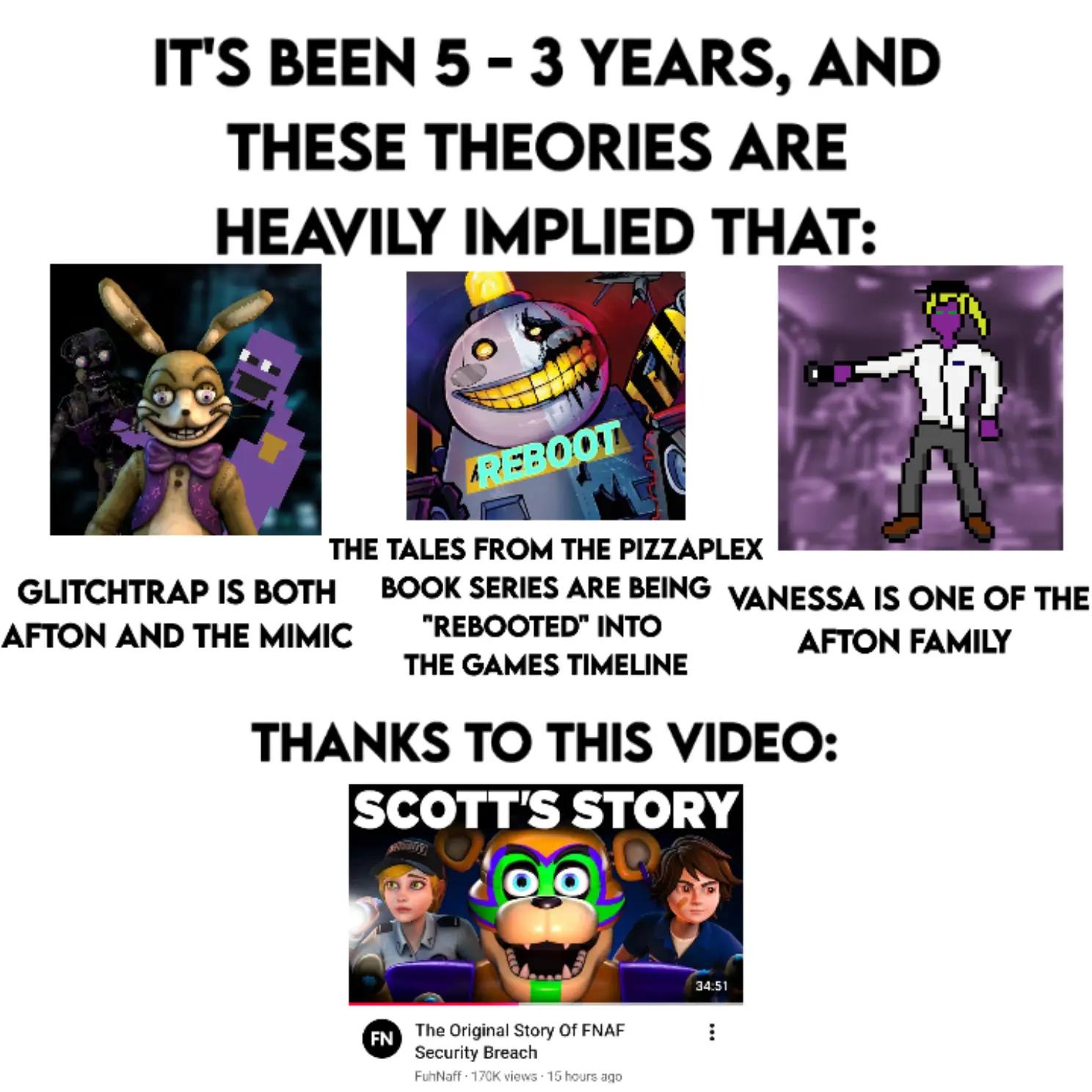 @FNAF is My life