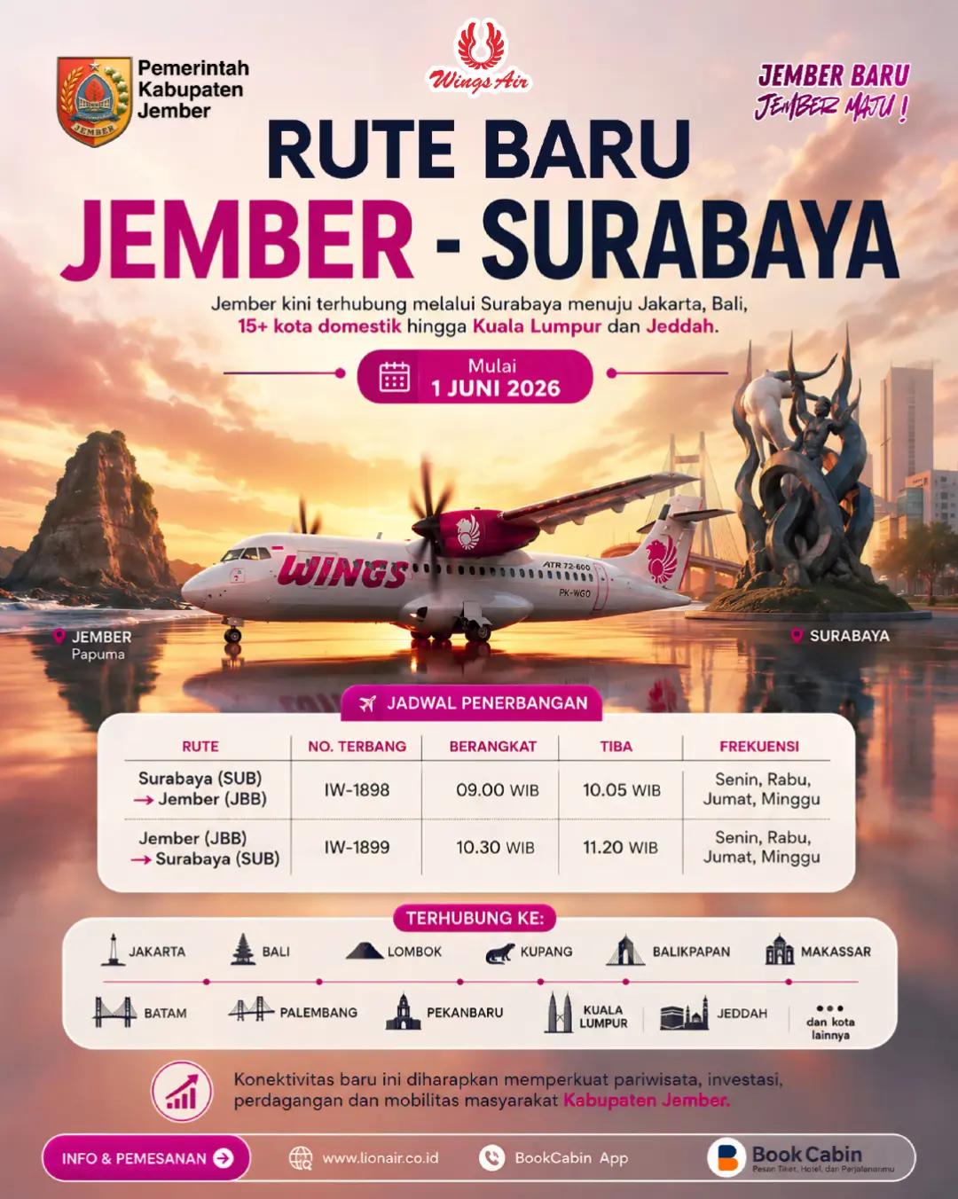 @Pemerintah Kabupaten Jember