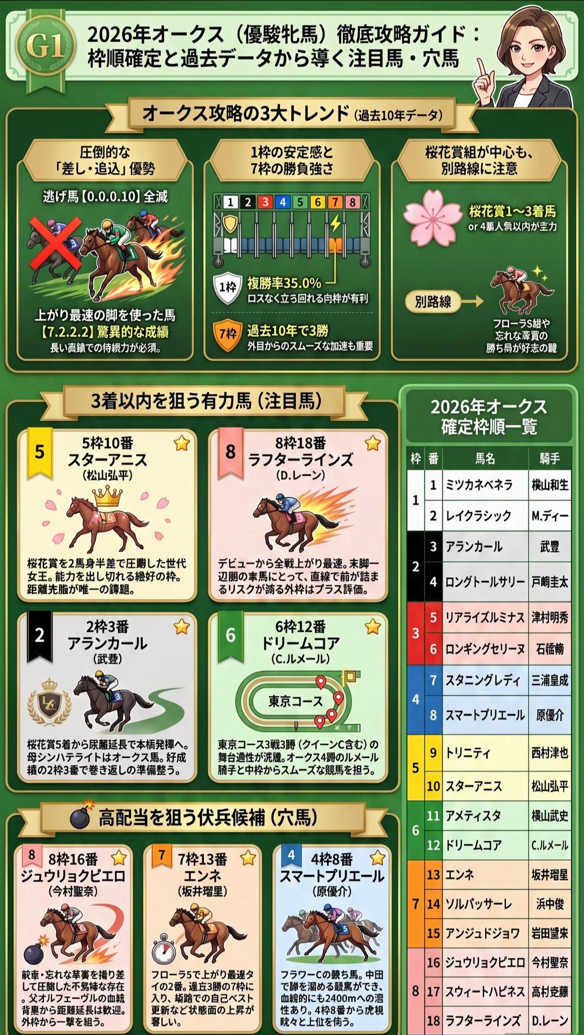 @トッパー隊長