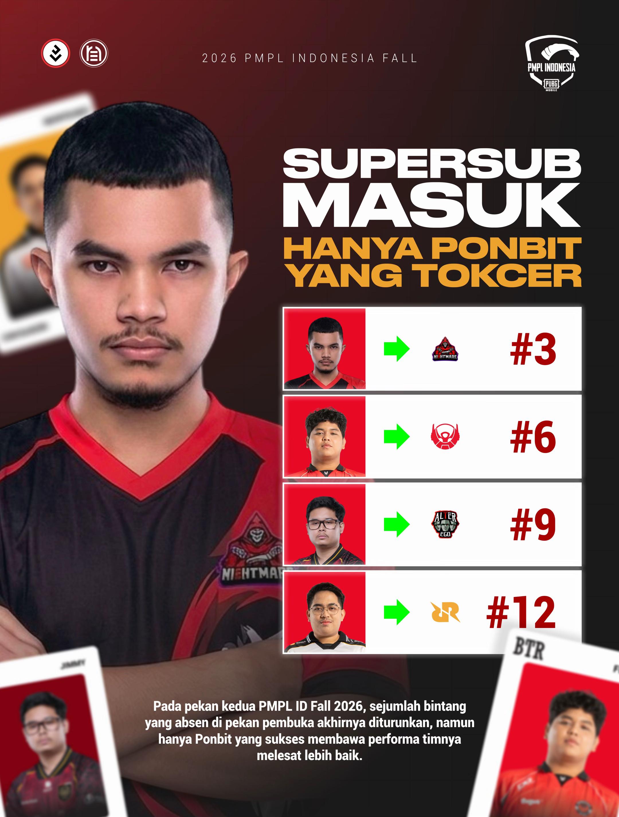 @Level Up Indonesia