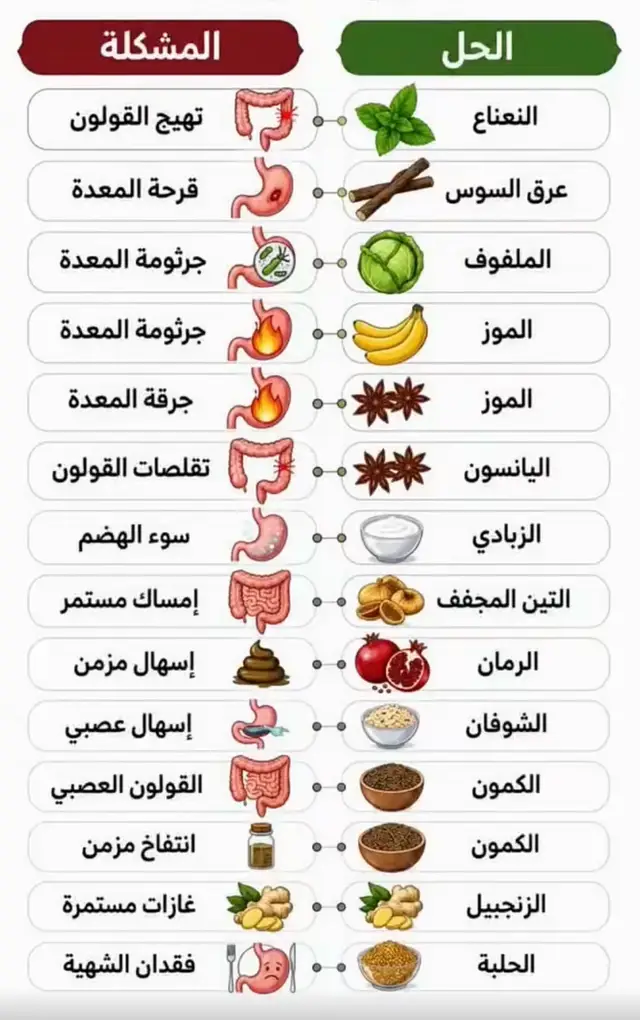 @تراثي