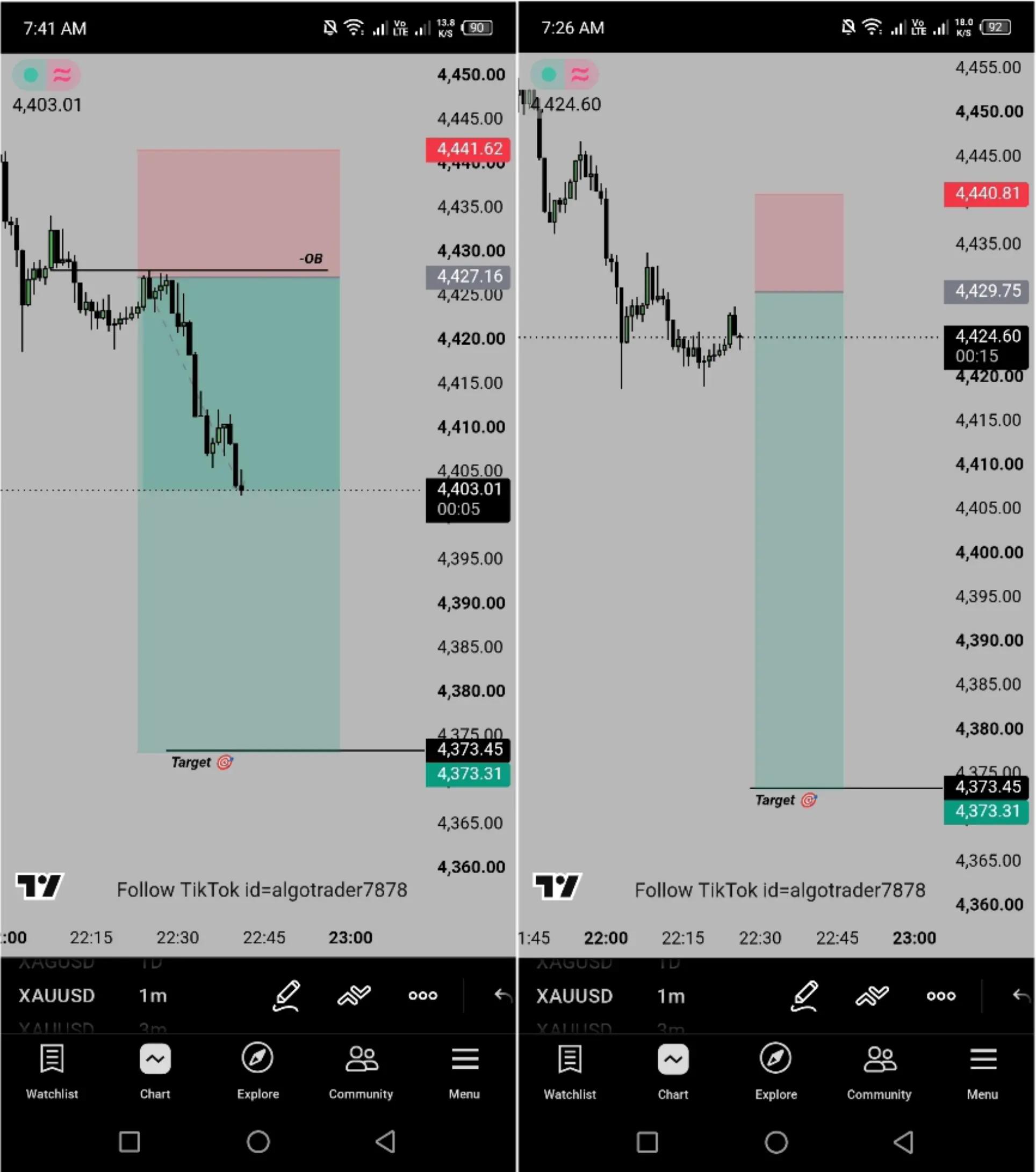 @ALGO TRADERS