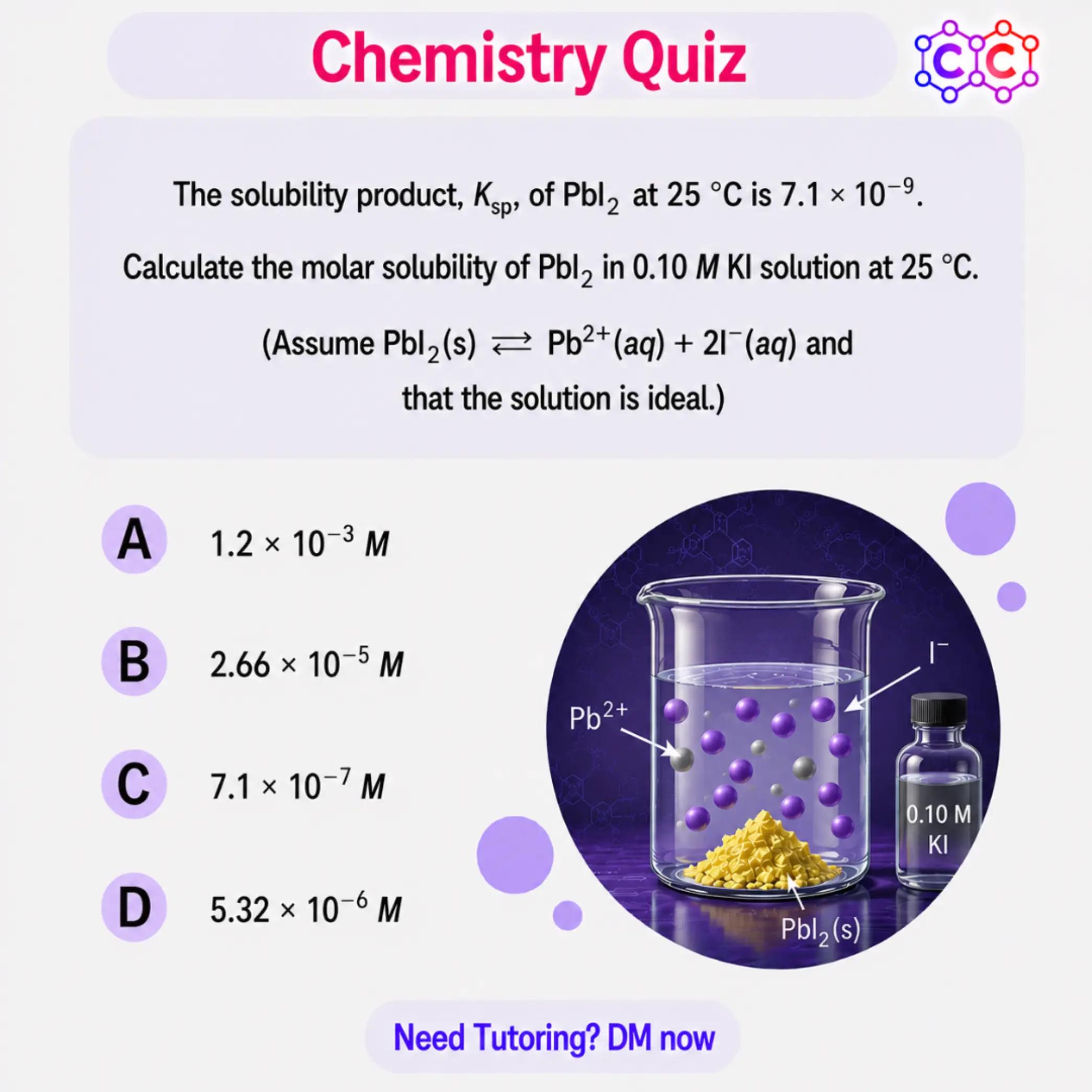 @Copy Chemistry