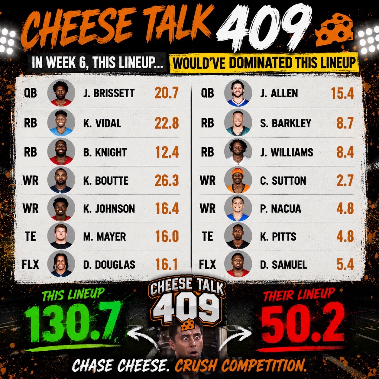 @๐ง Cheese Talk 409