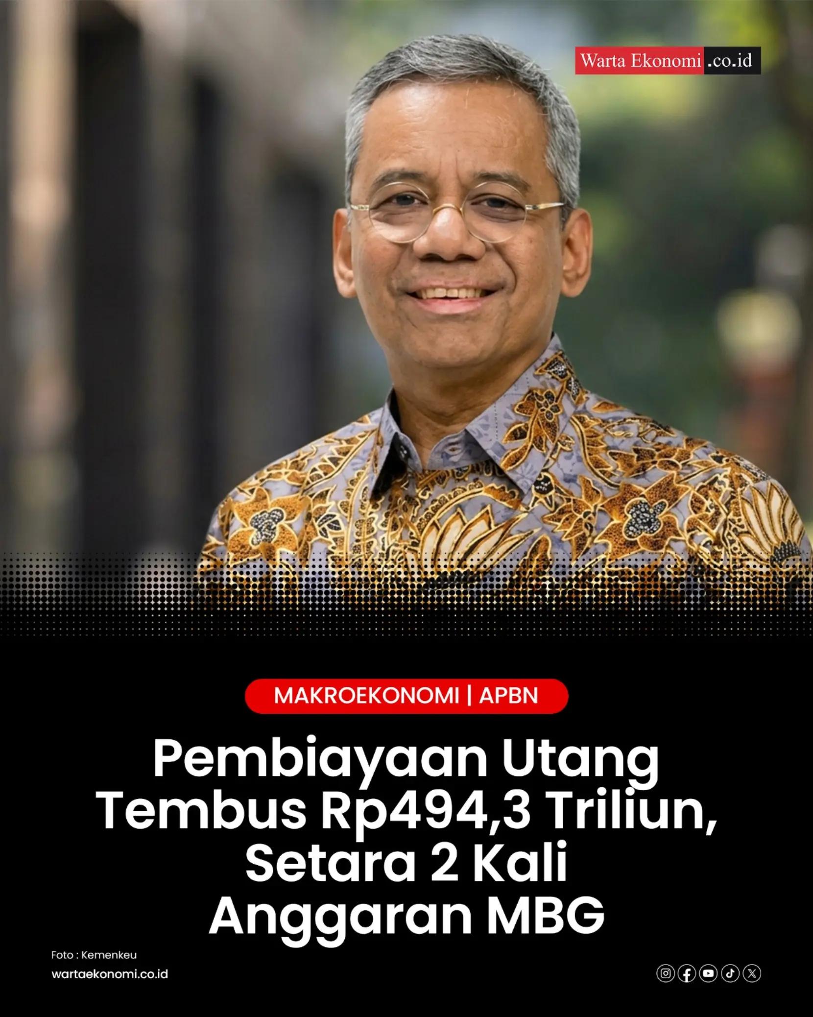 @Warta Ekonomi