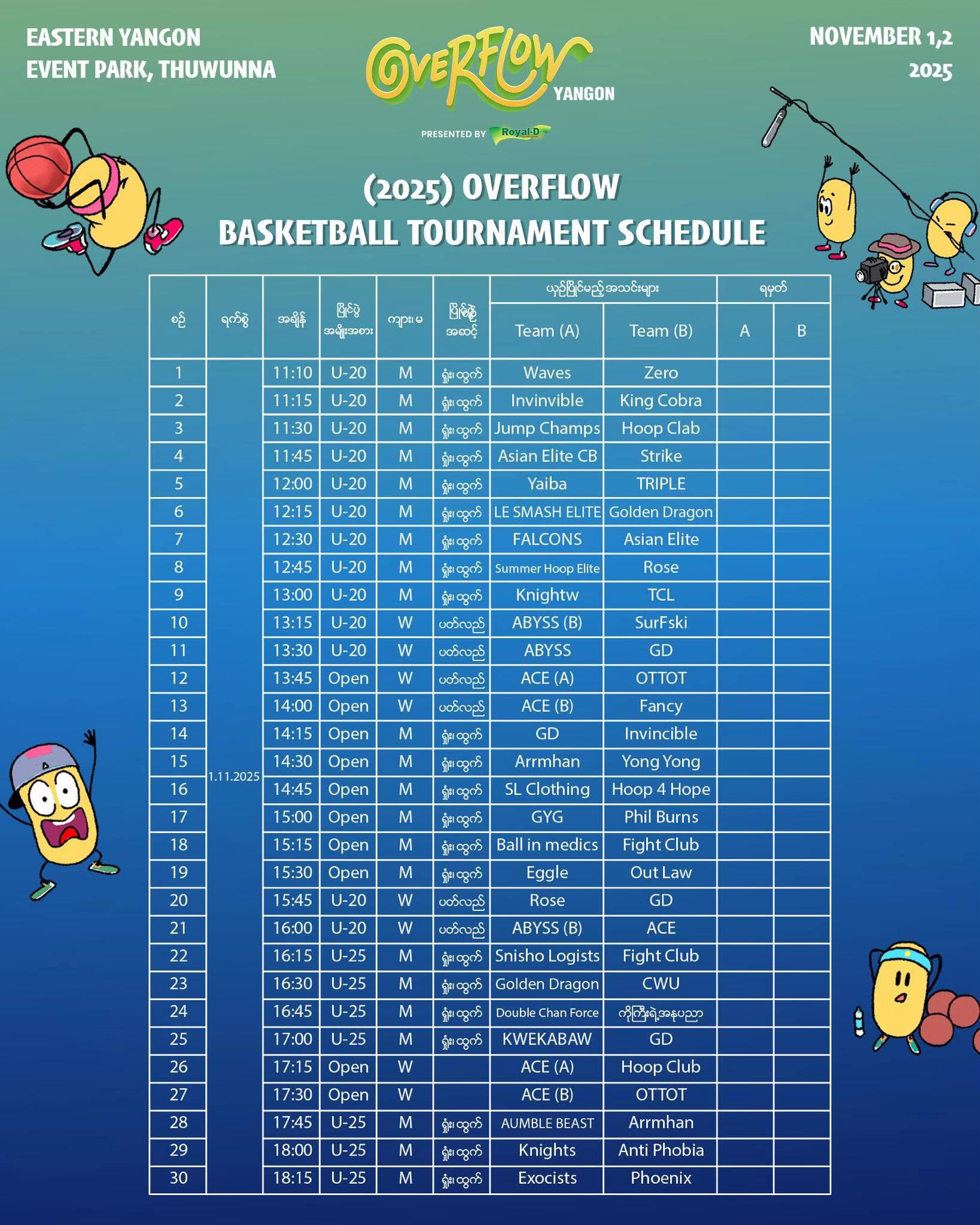 @Overflow Music Festival