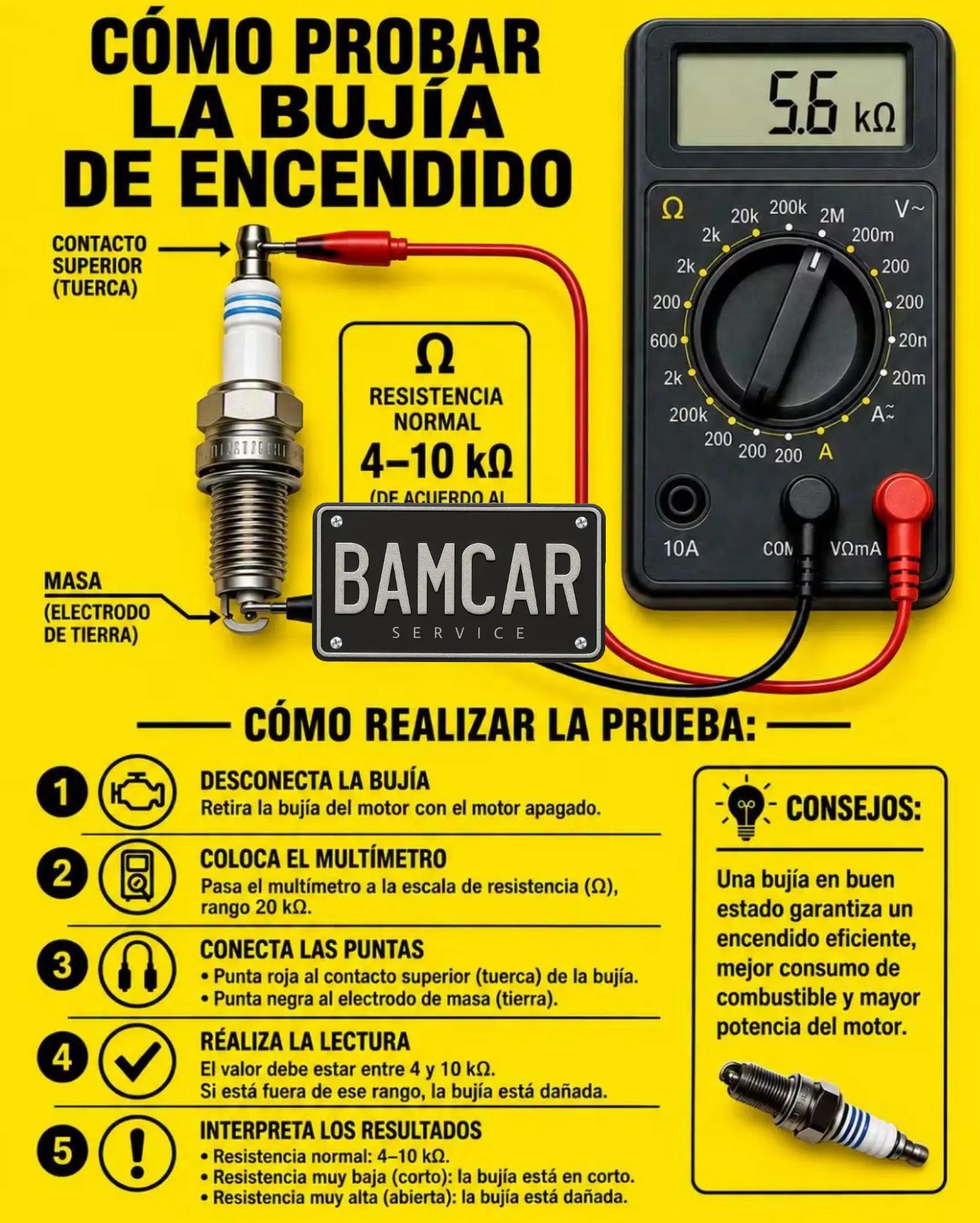 @BAMCAR.SERVICE🛠️🚘🛠️