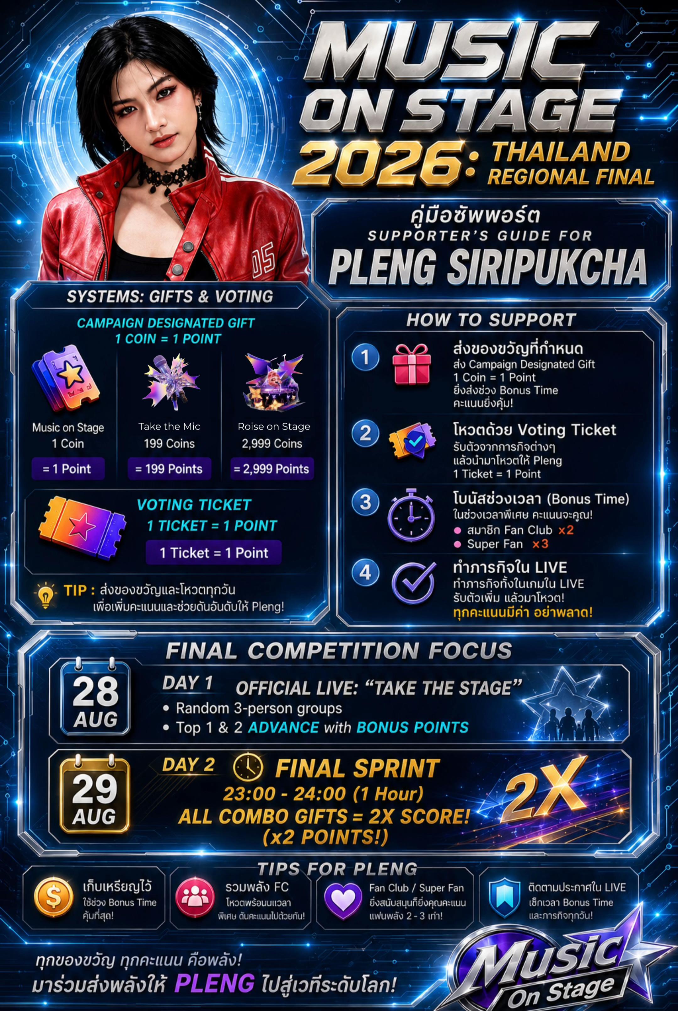 @plengsrpc