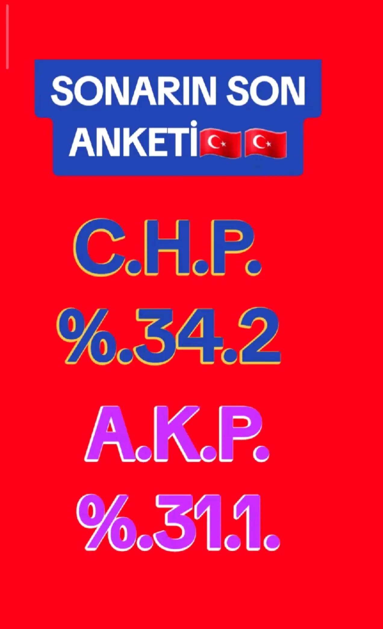 @Gülnihal Bal