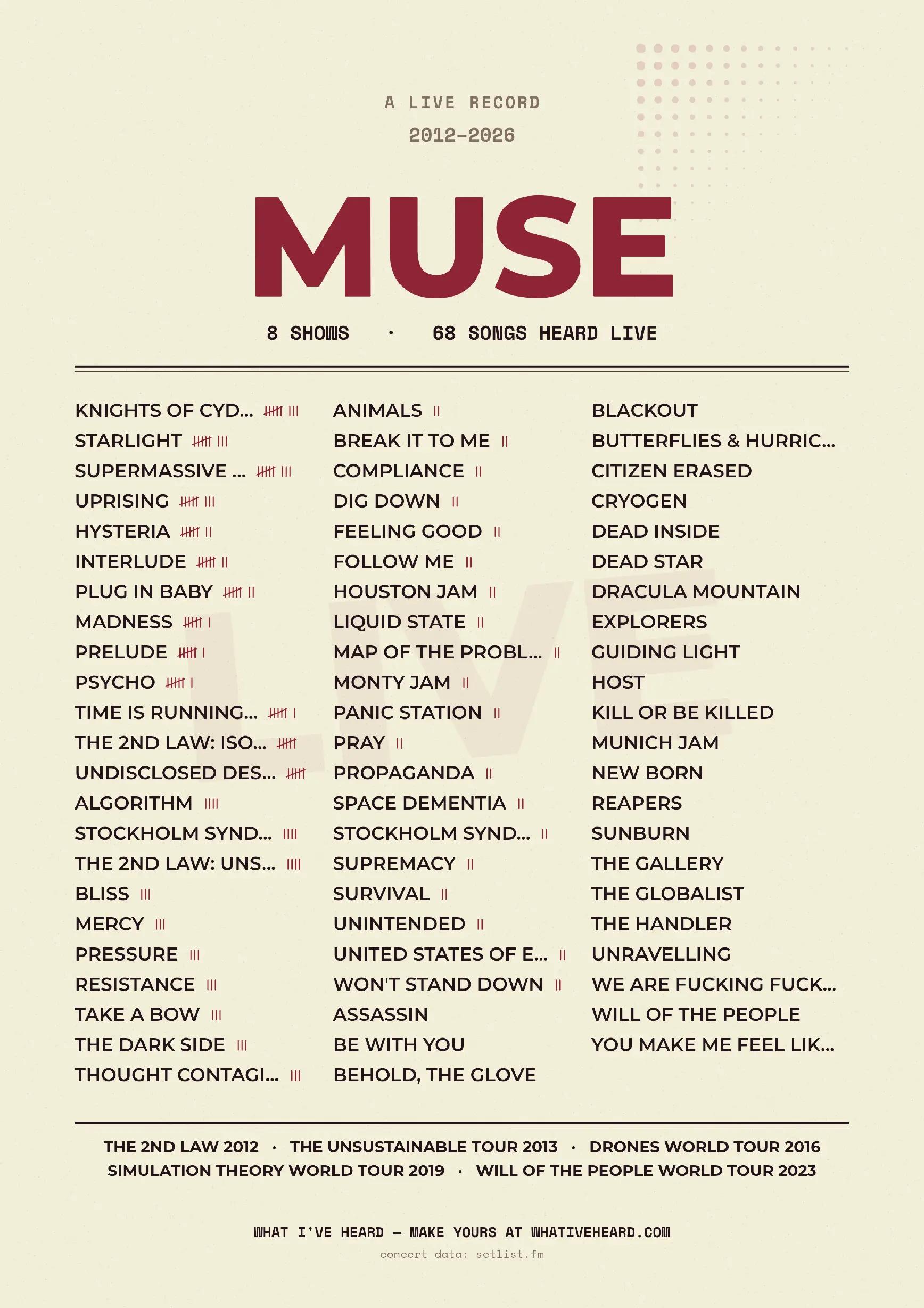 @that_cool_muse_fan