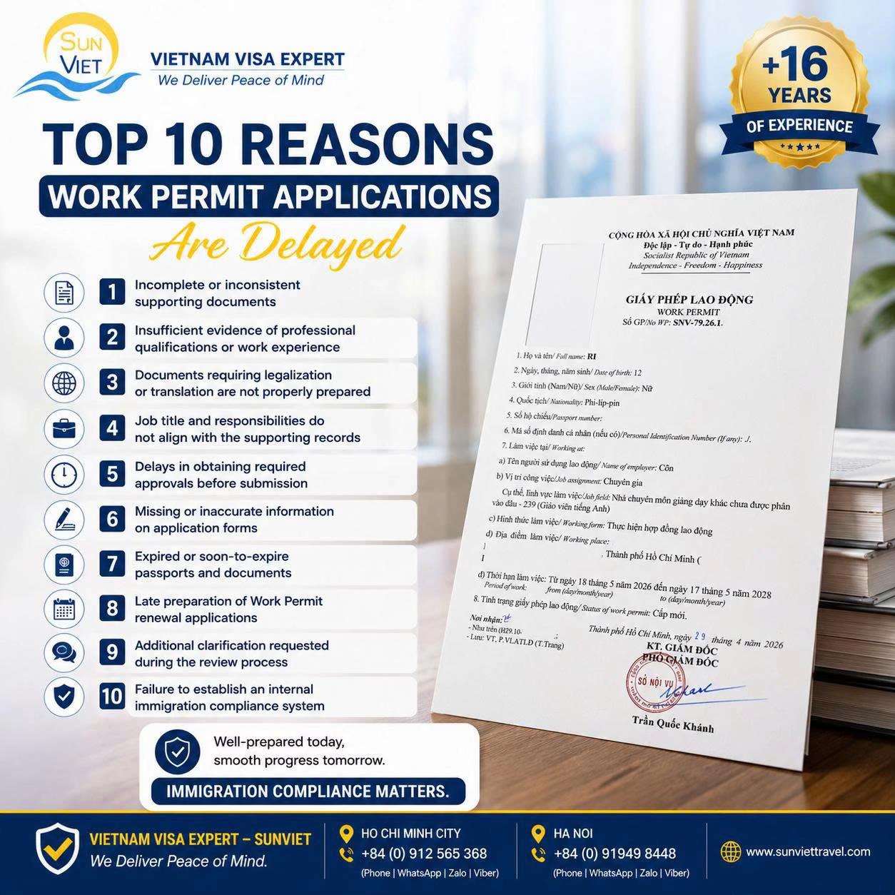 @Vietnam Visa Expert - Sunviet