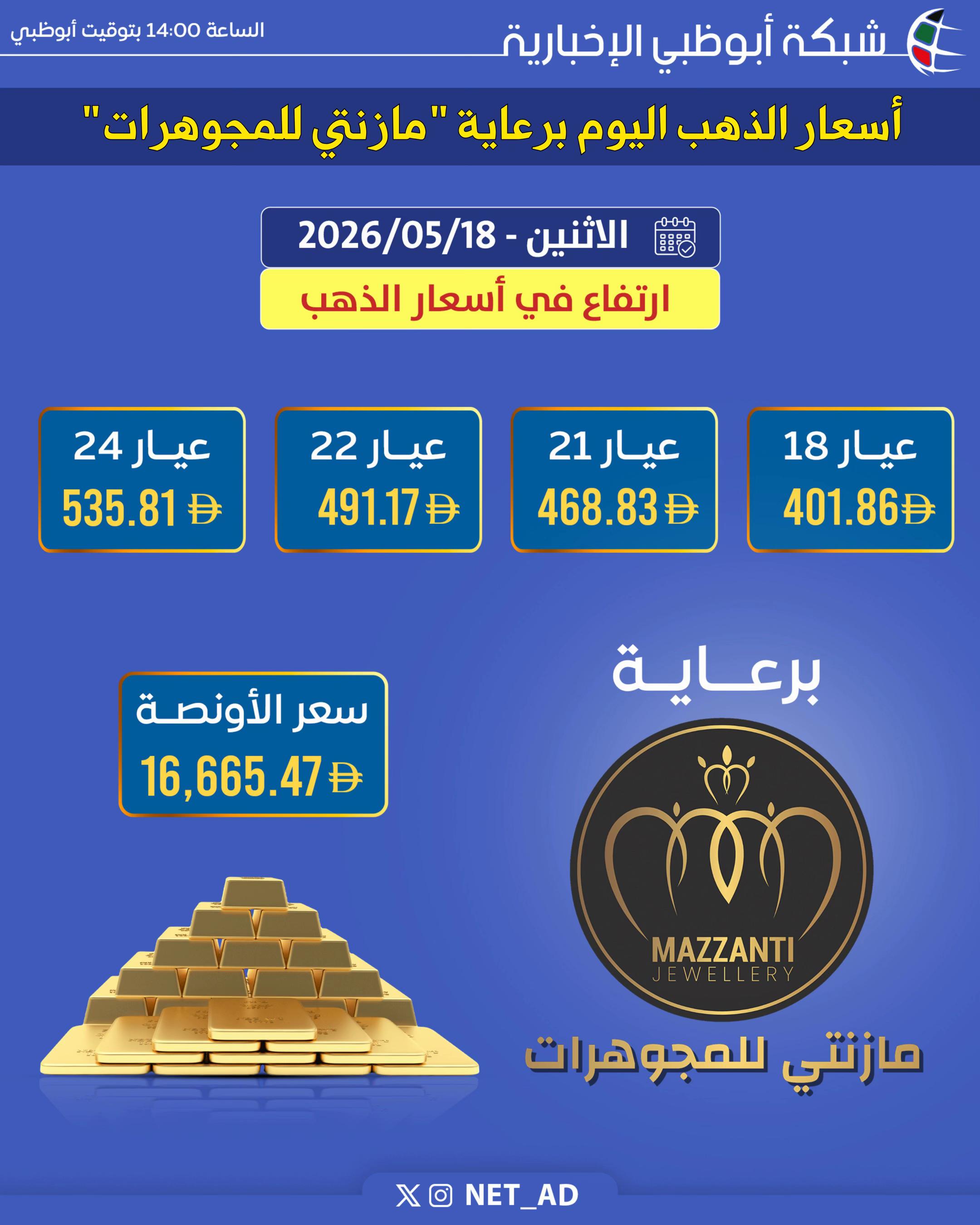 @NET_AD | شبكة أبوظبي