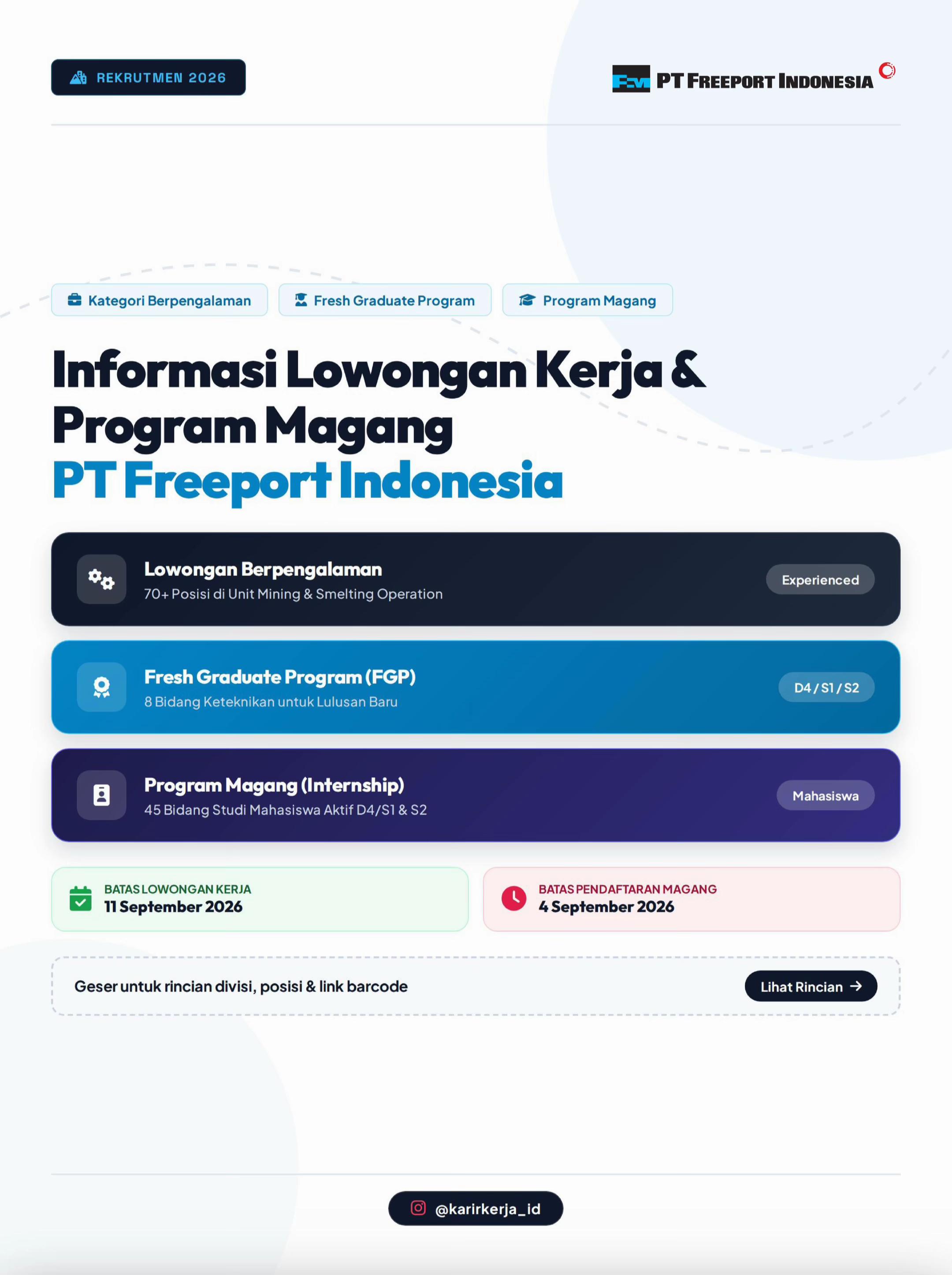 @LOWONGAN KERJA INDONESIA