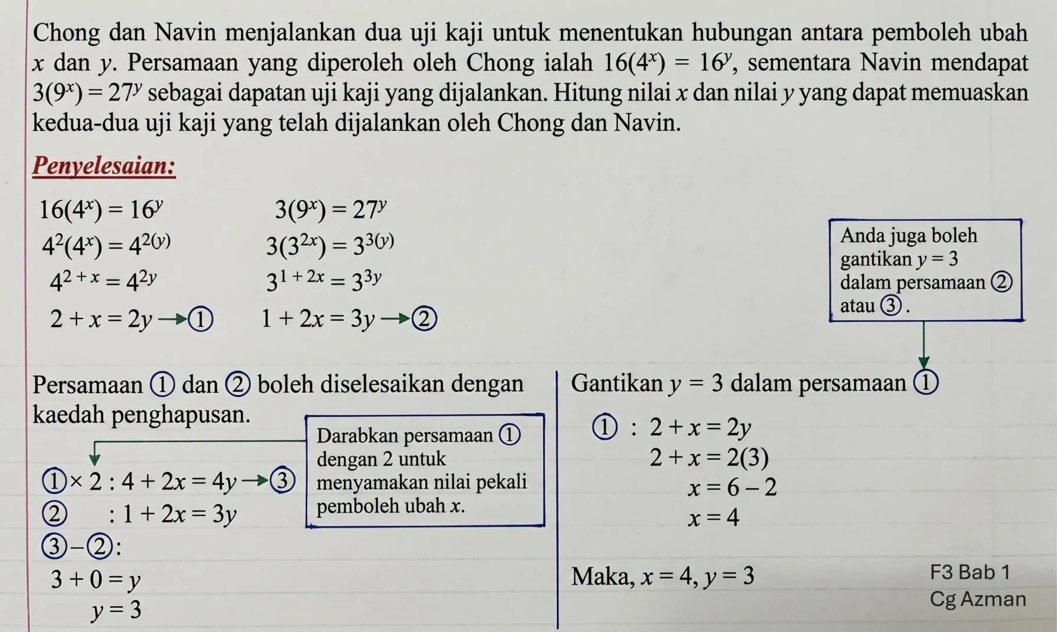 @Cikgu Azman
