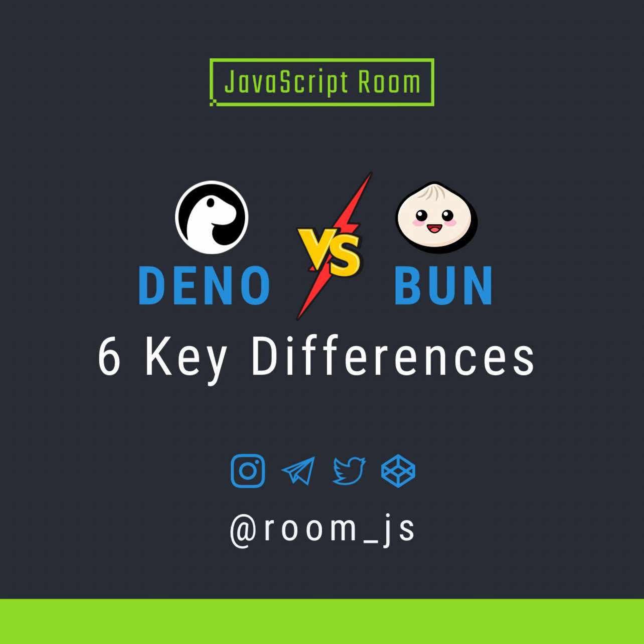 @JavaScript Room