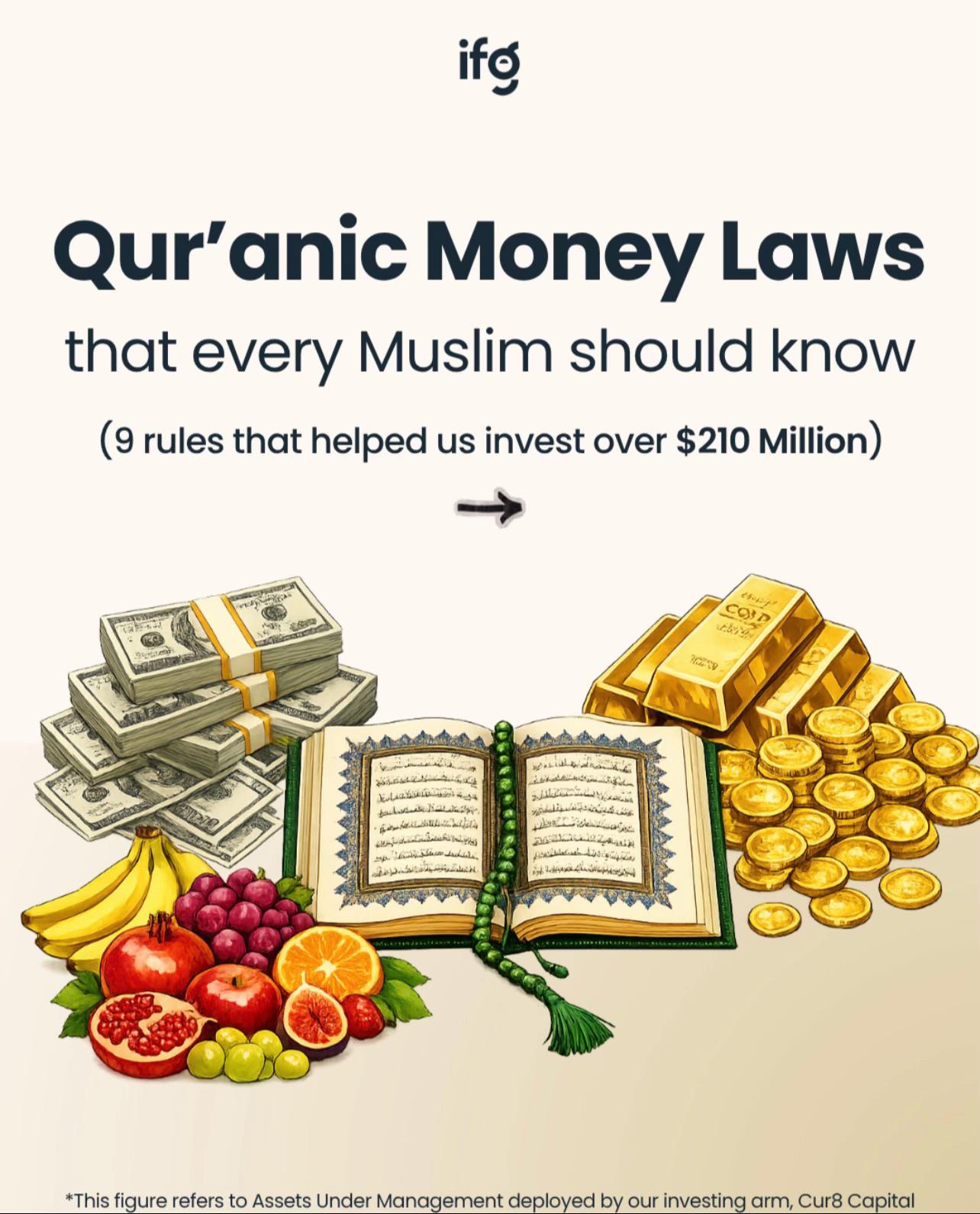 @IFG | Islamic Finance Guru