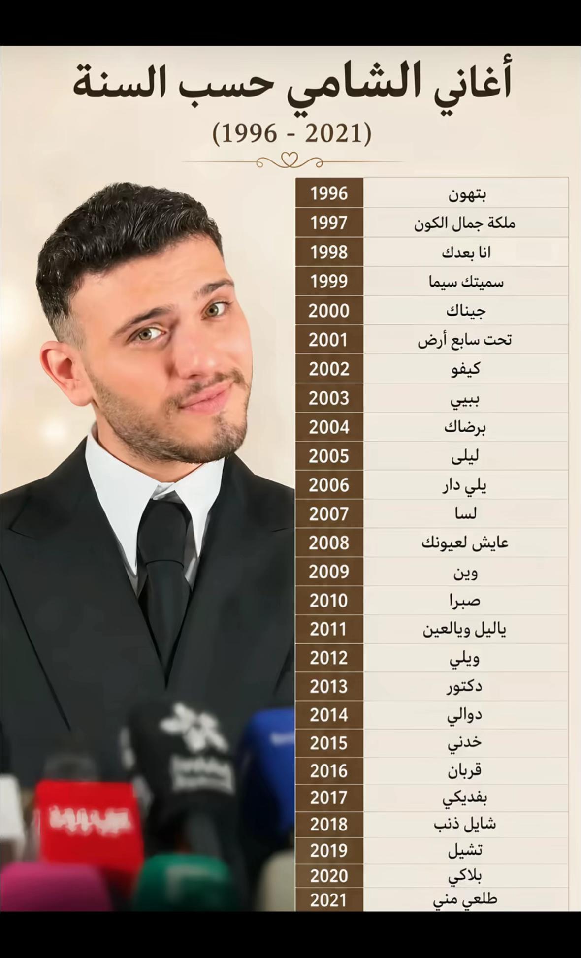 @﮼حربي؛🇸🇾