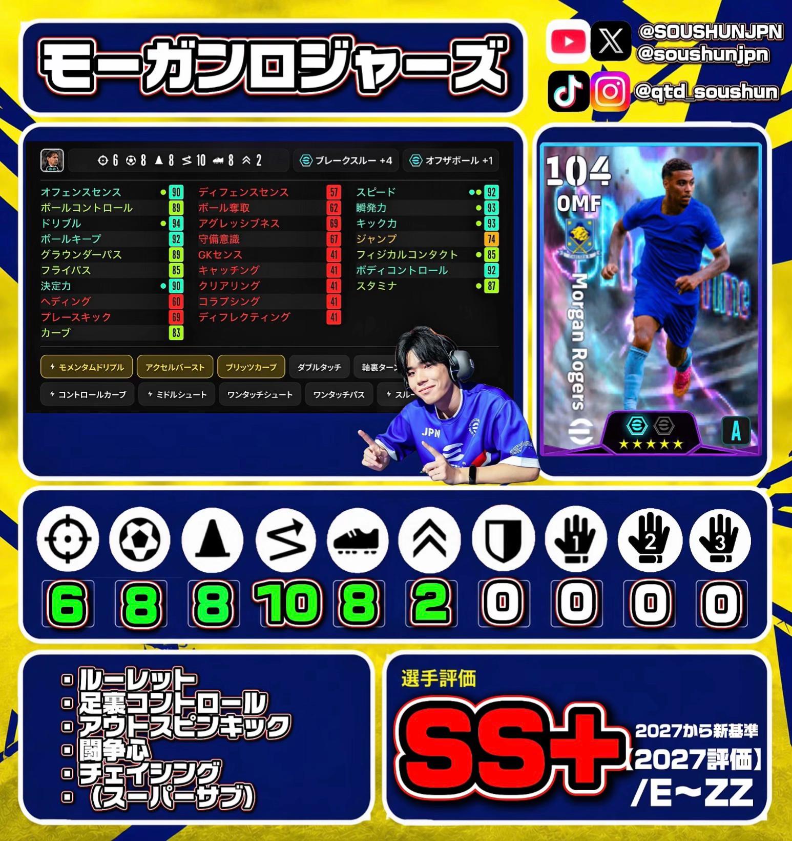 @SOUSHUN