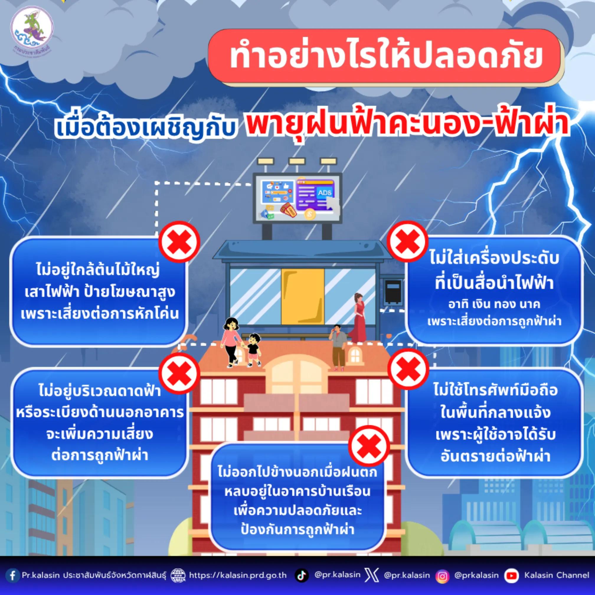 @ประชาสัมพันธ์จังหวัดกาฬสินธุ์