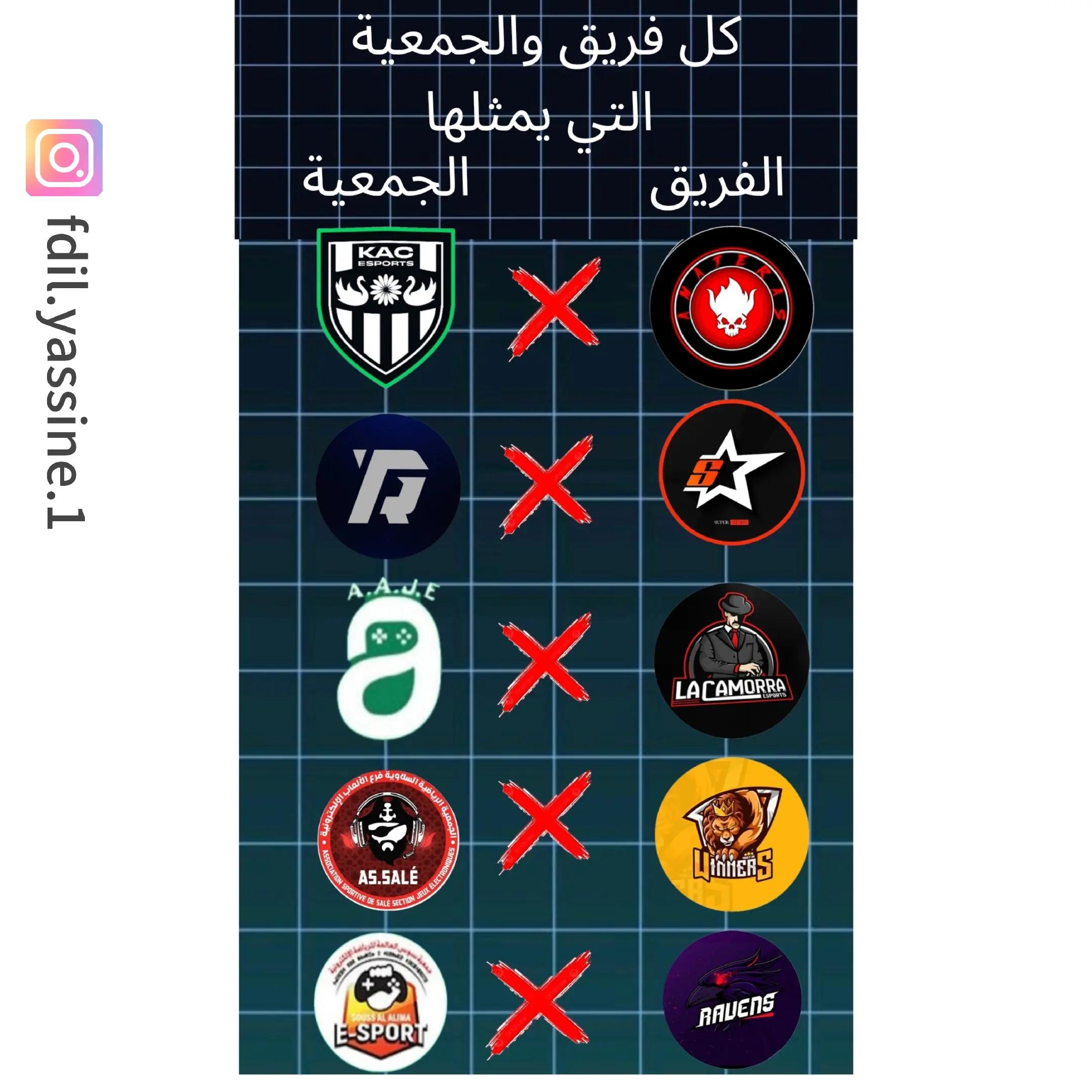 @yassine fdil