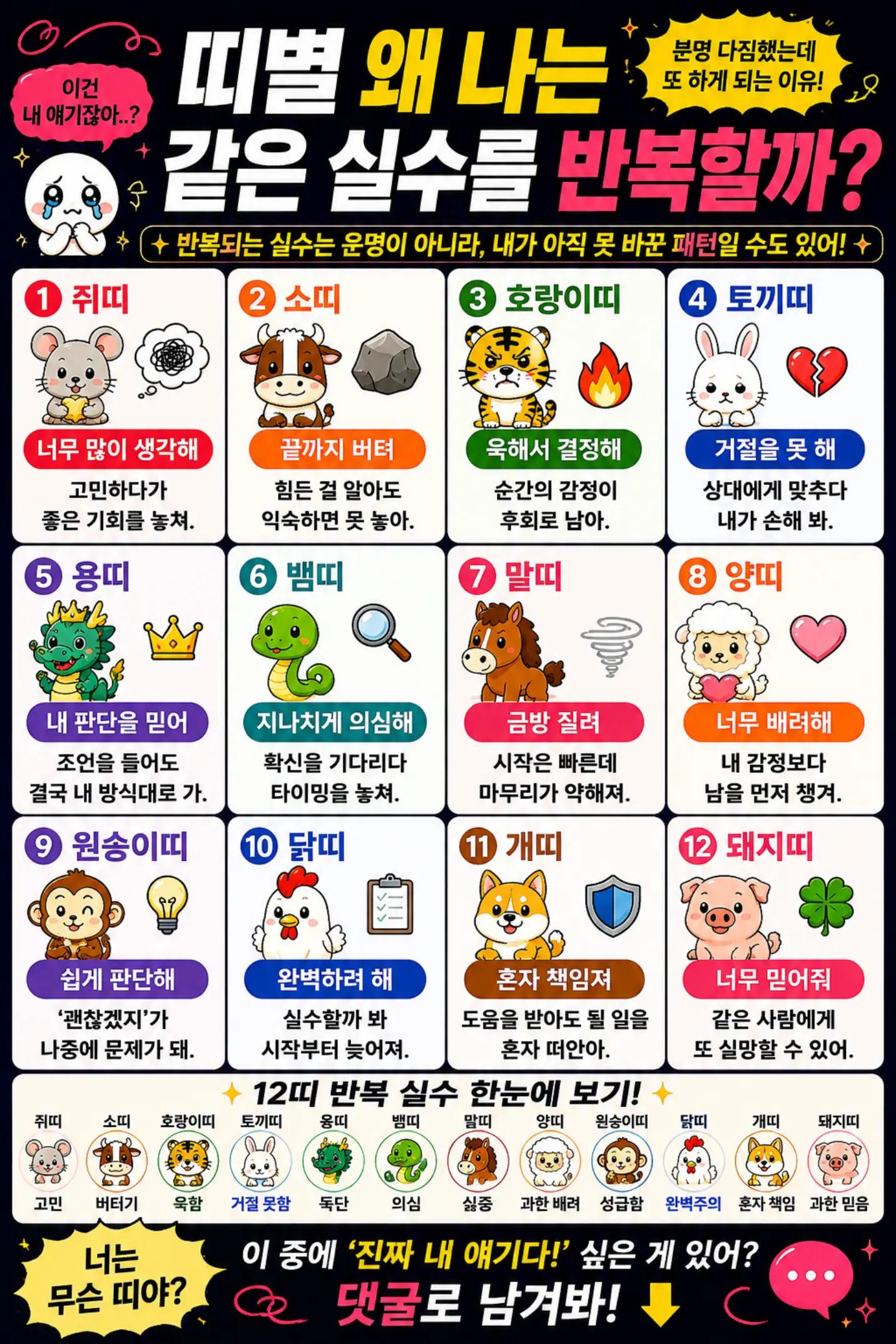 @사주명리연구소 | 사주상담