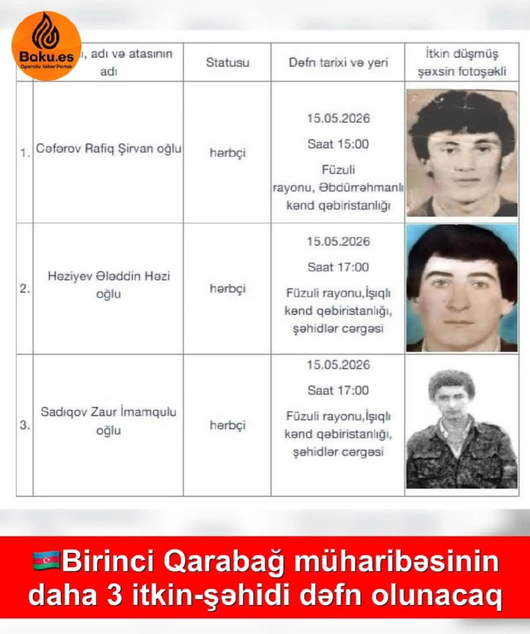 @AZERBAYCAN TÜRKÜ🇦🇿🇹🇷❤️