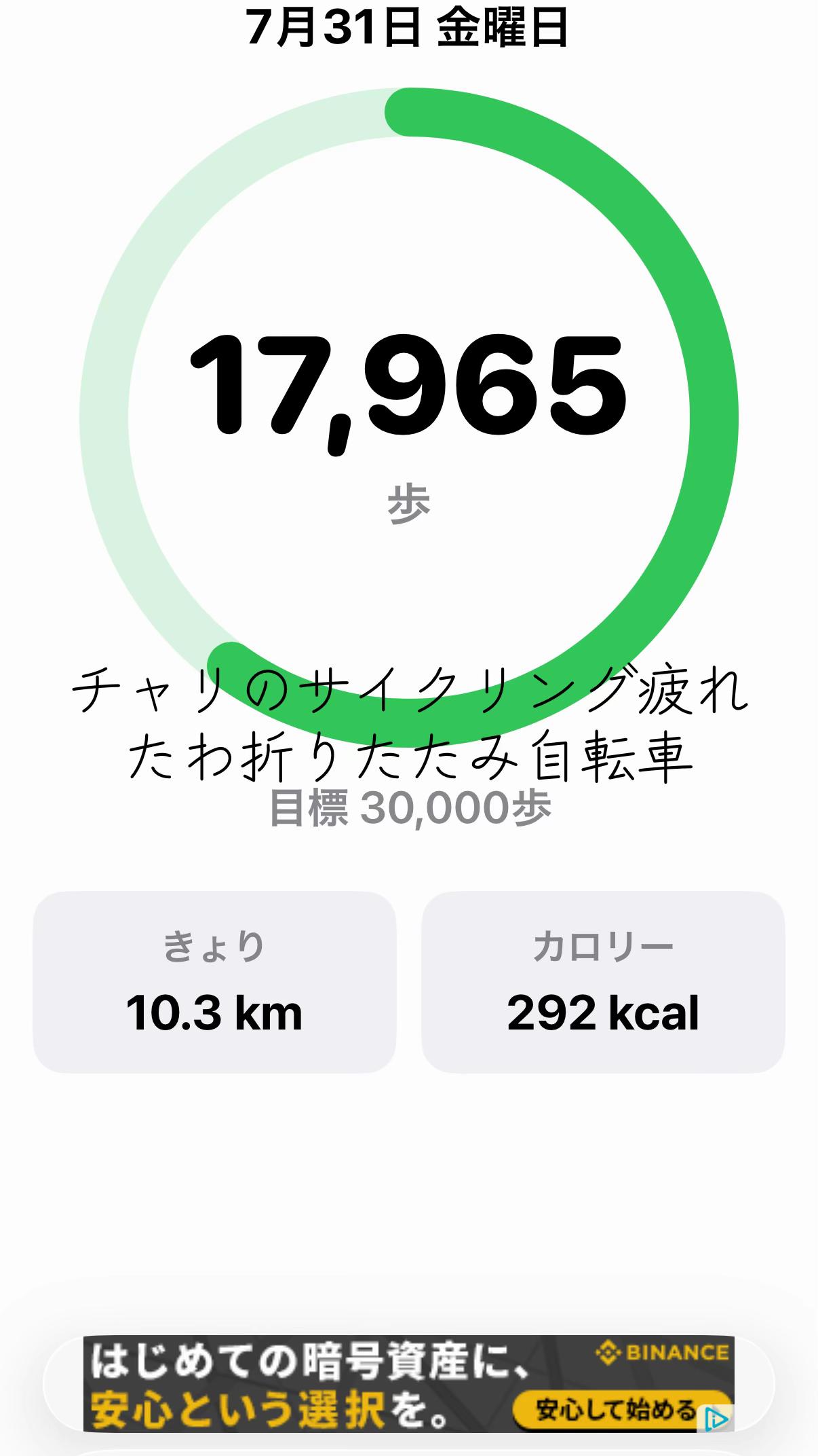 @ティマ(⊙&omega;⊙)
