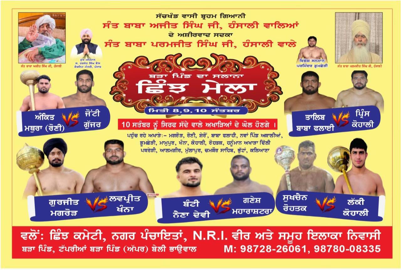 @Aman Dharni