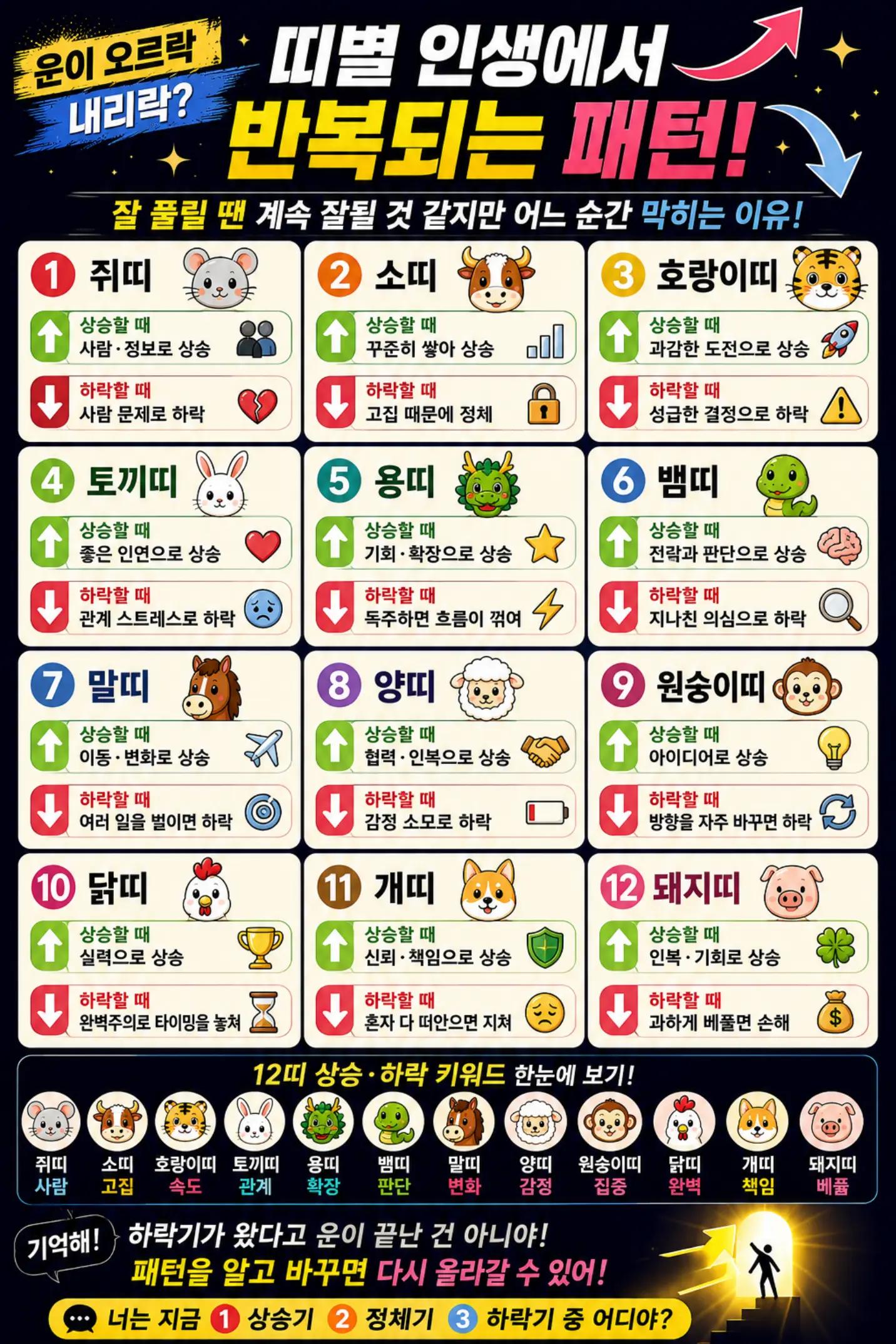 @사주명리연구소 | 사주상담