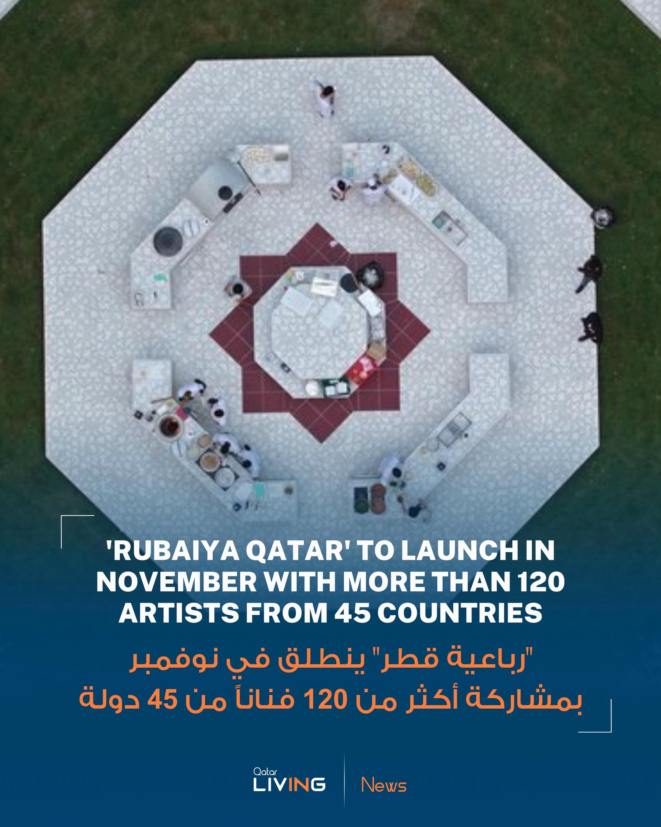 @Qatar Living