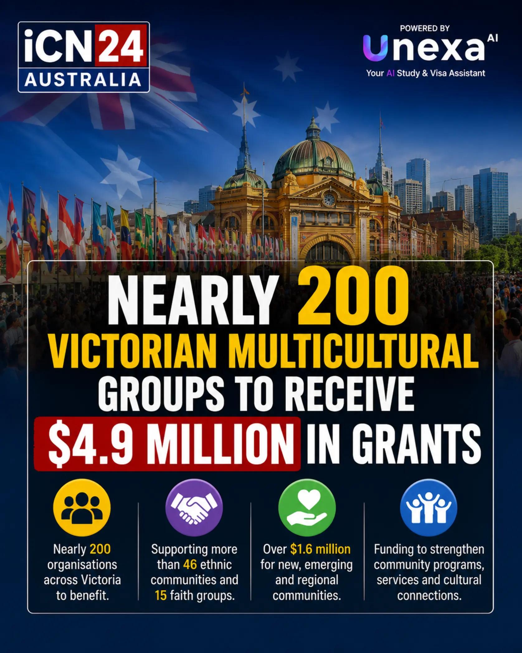@icn24australia