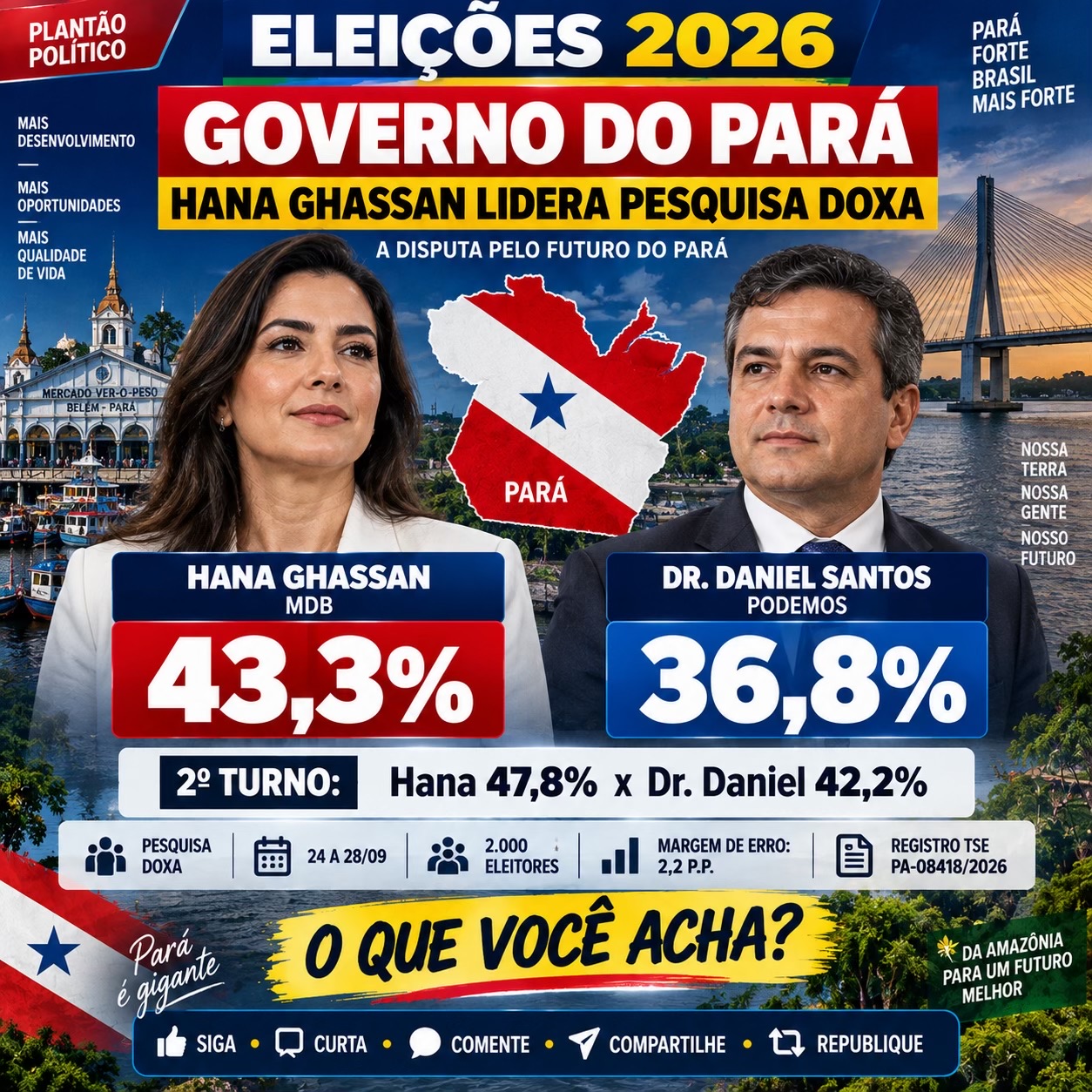 @Elei&ccedil;oes2026