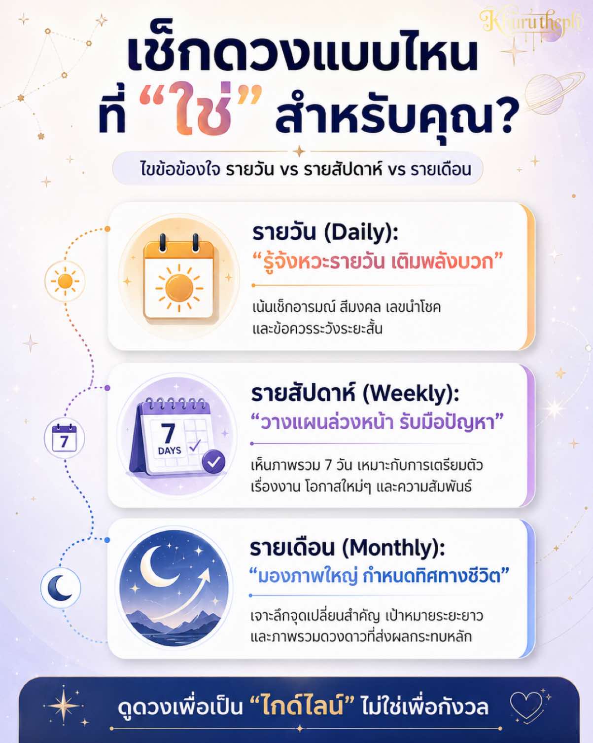 @Khurutheph
