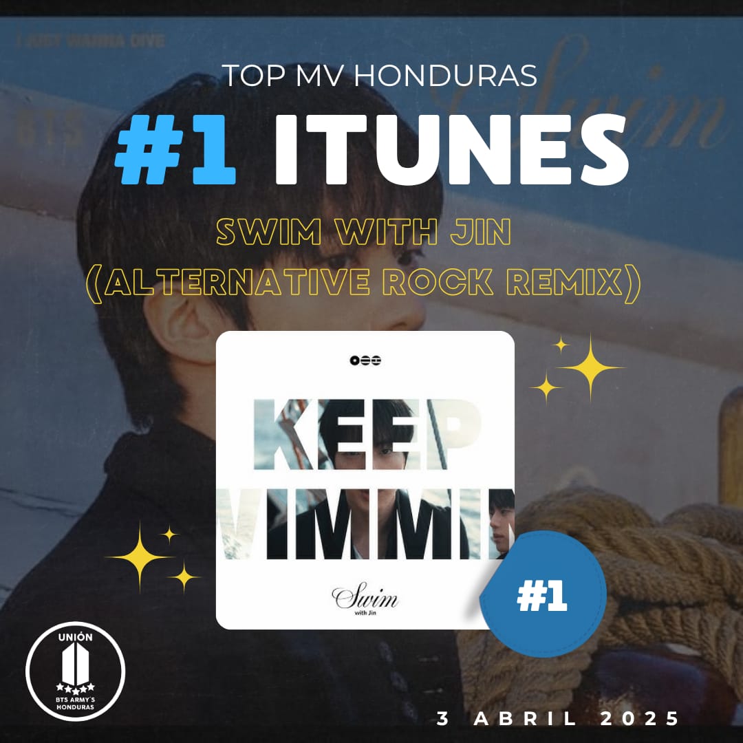 @BTS ARMY'S HONDURAS