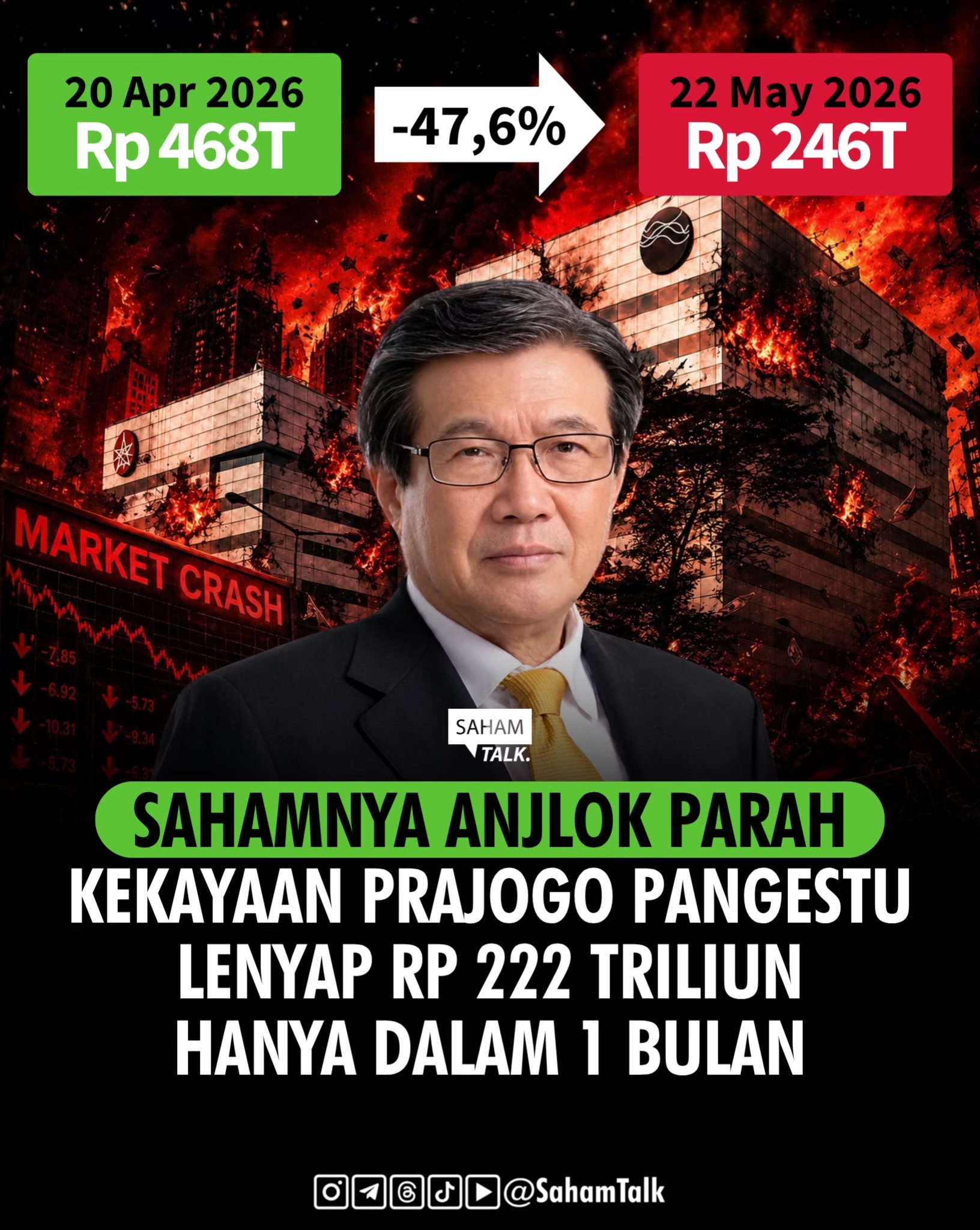 @Saham Talk - Belajar Saham