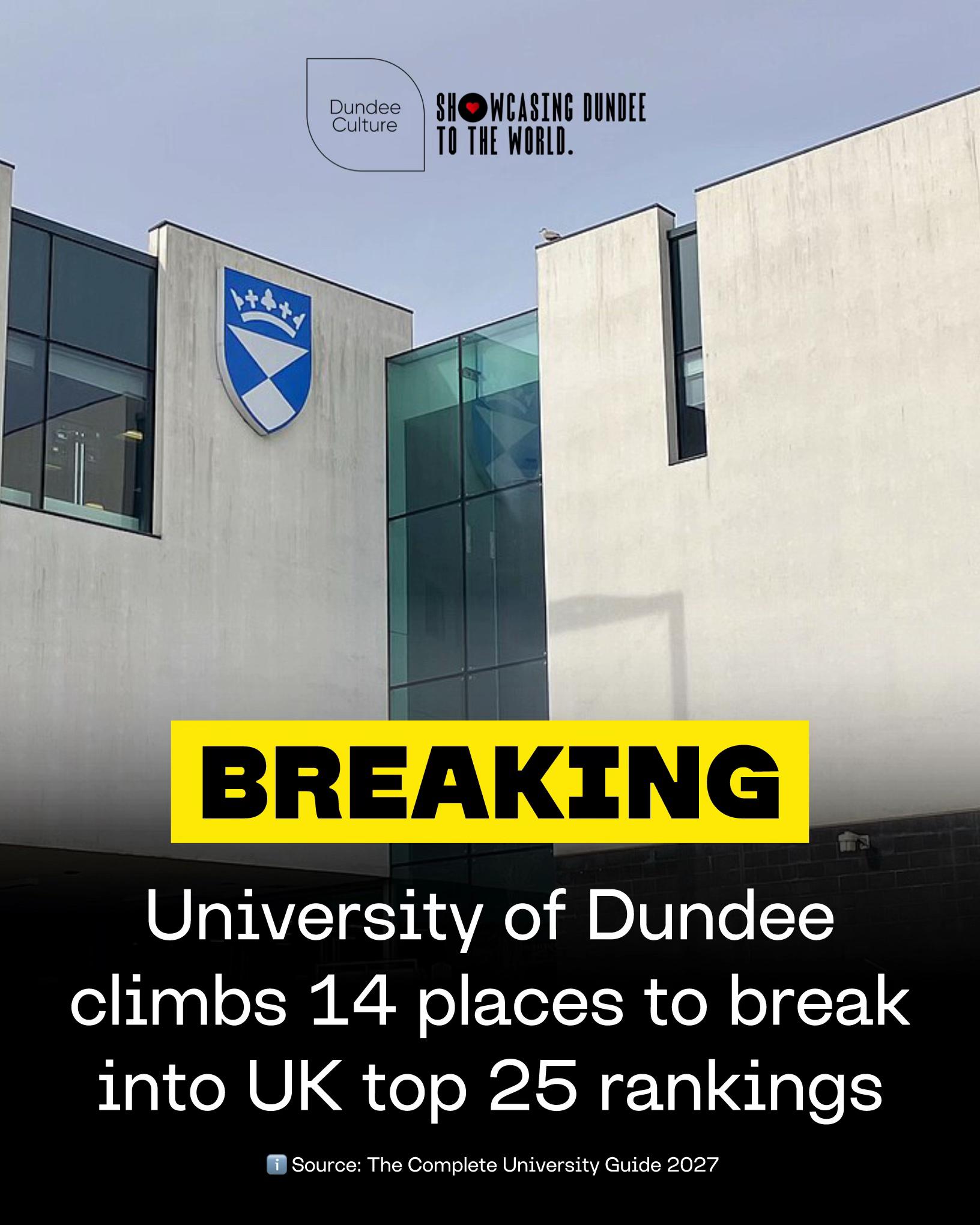 @Dundee Culture