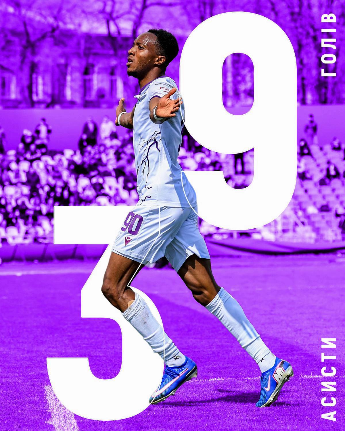 @FC LNZ ⚡️